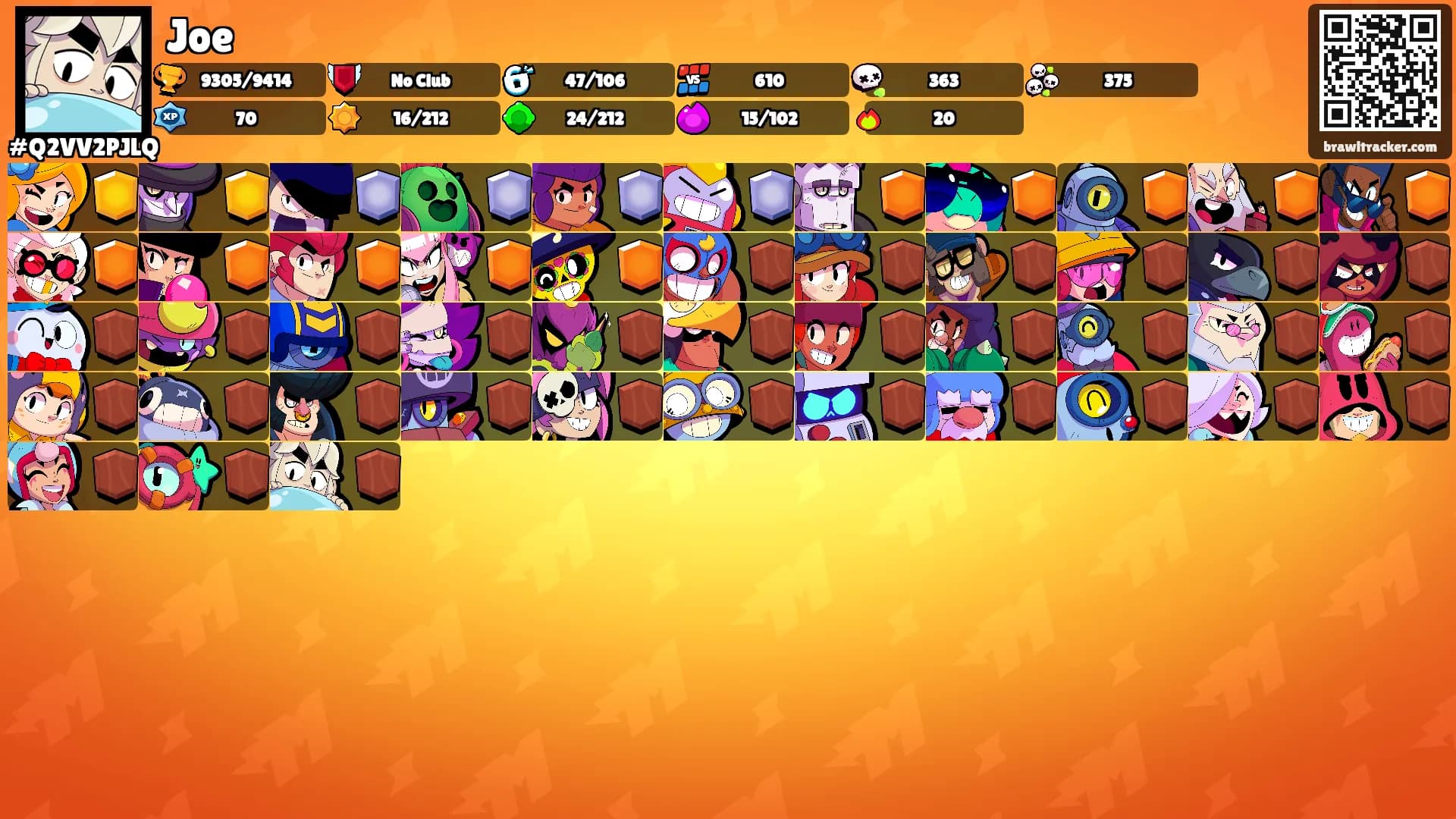 Joe's Ranks