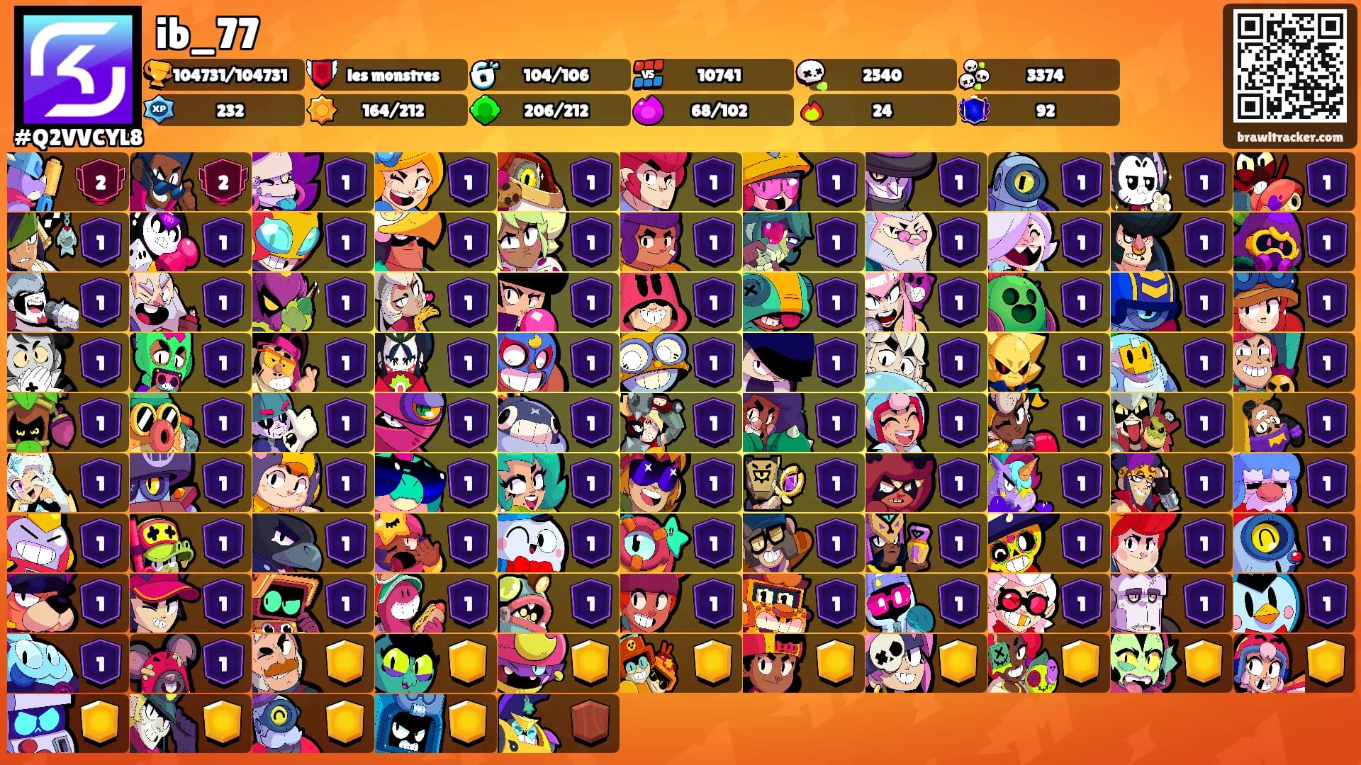 ib_77's Ranks