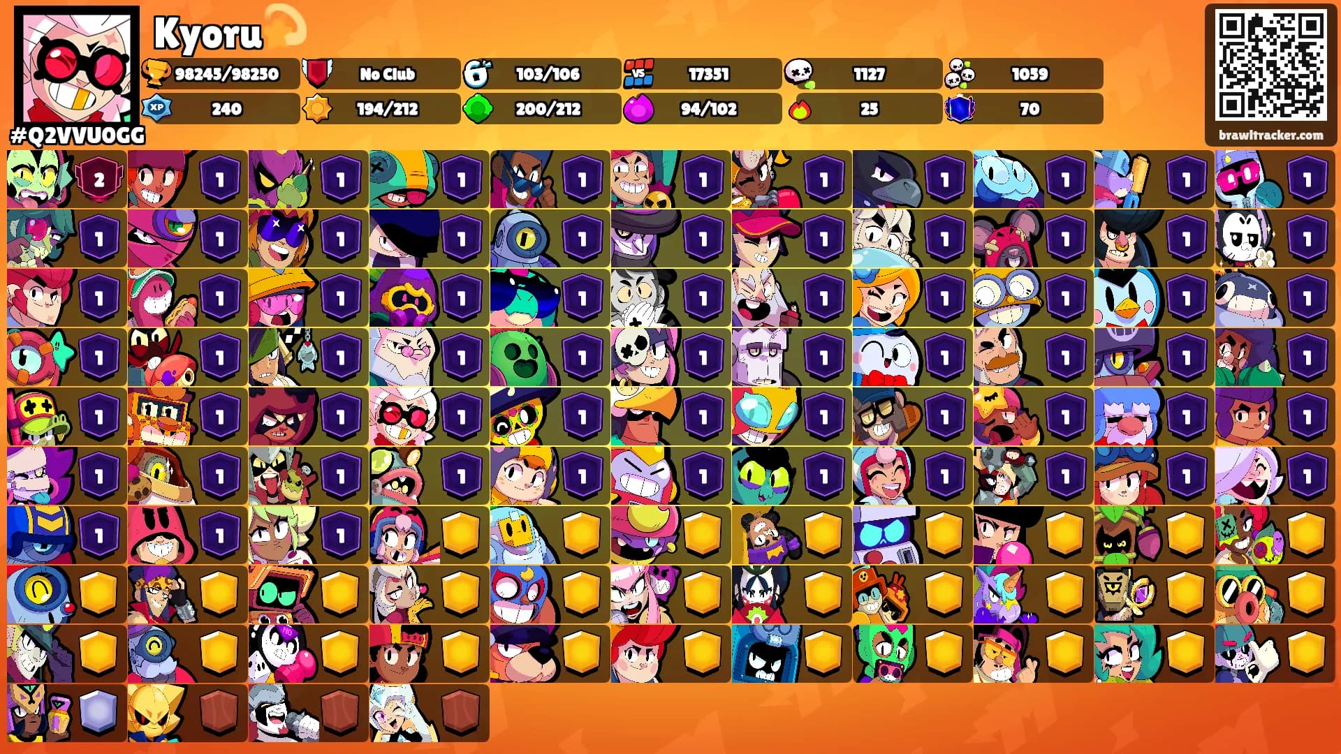 Kyoru💫's Ranks