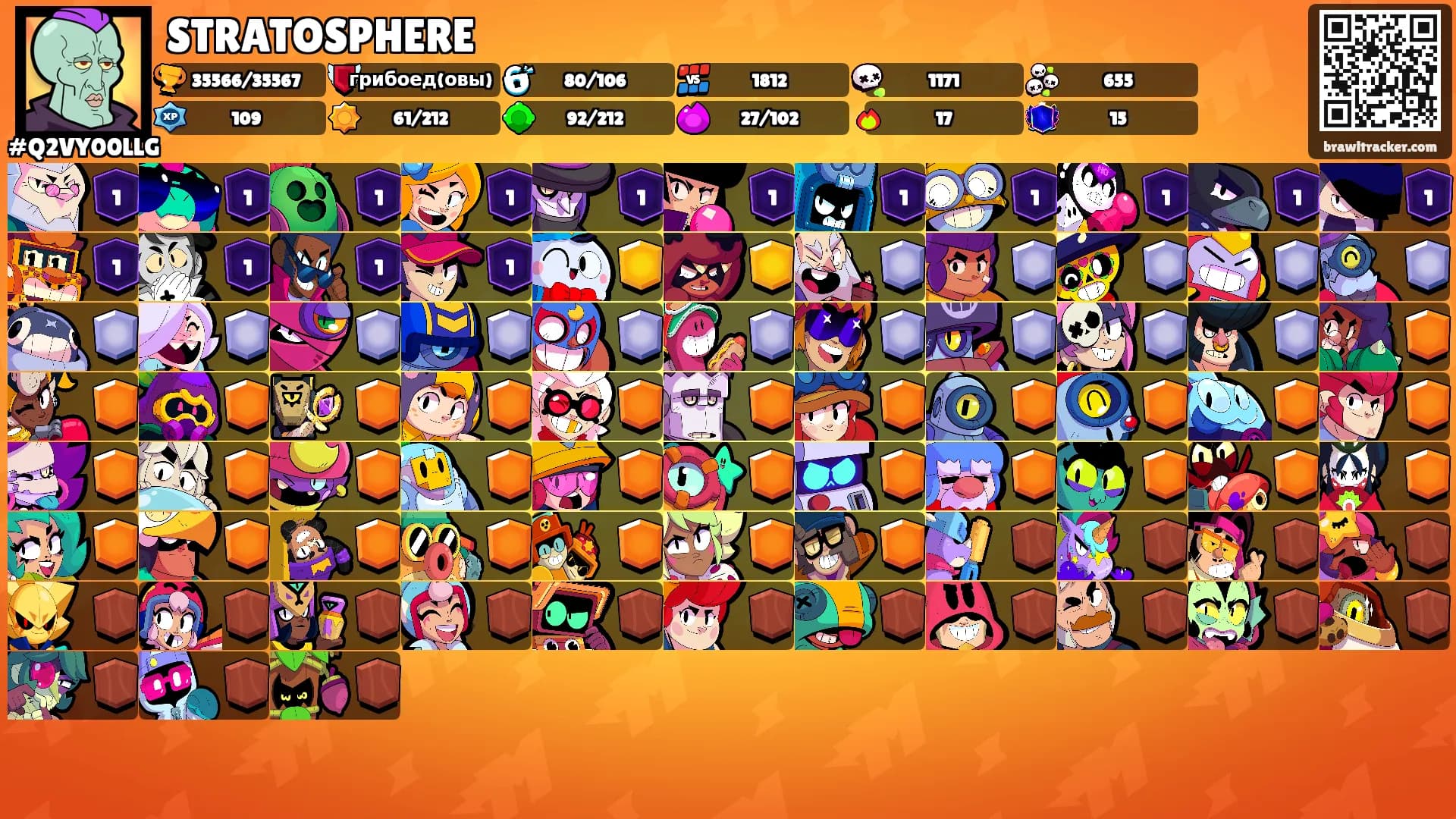 STRATOSPHERE's Ranks