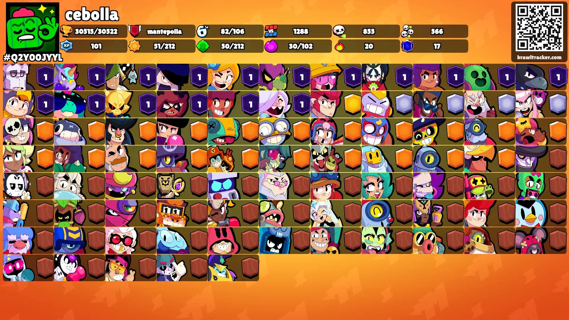 cebolla's Ranks