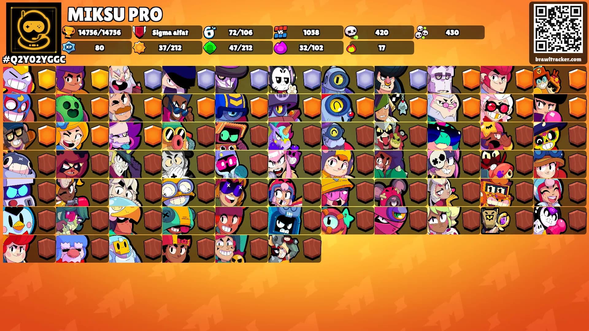 MIKSU PRO's Ranks
