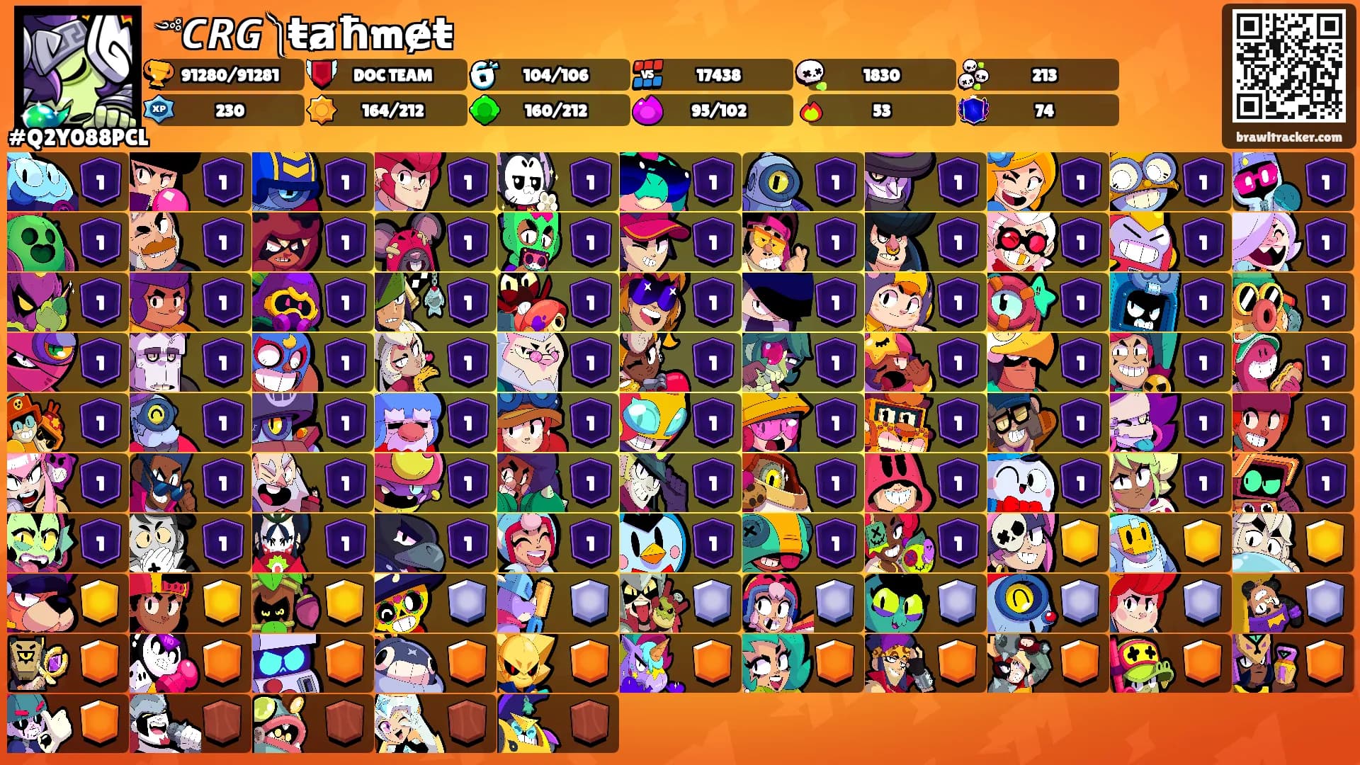 ༺𝘾𝙍𝙂༽﻿ŧⱥħmɇŧ's Ranks