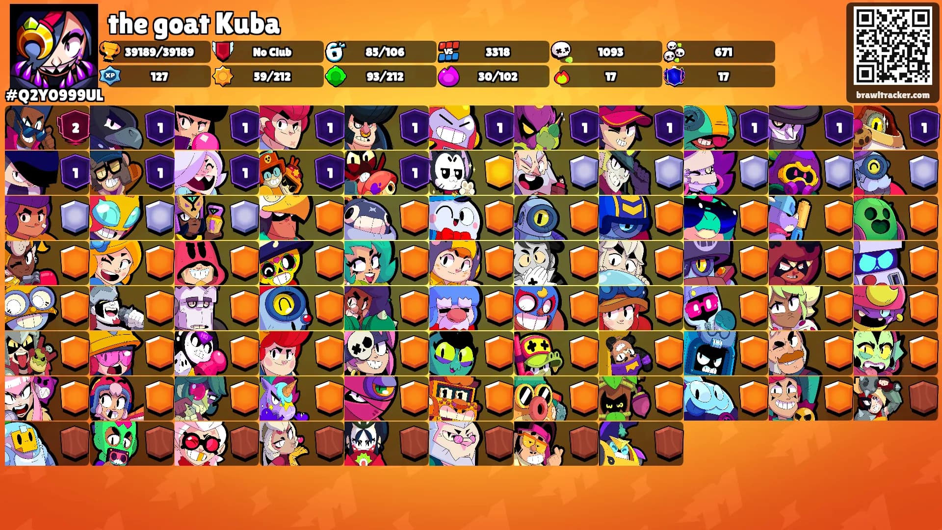 the goat Kuba's Ranks
