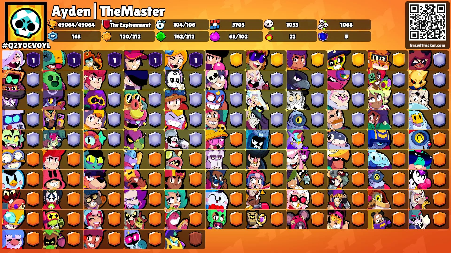 Ayden|TheMaster's Ranks