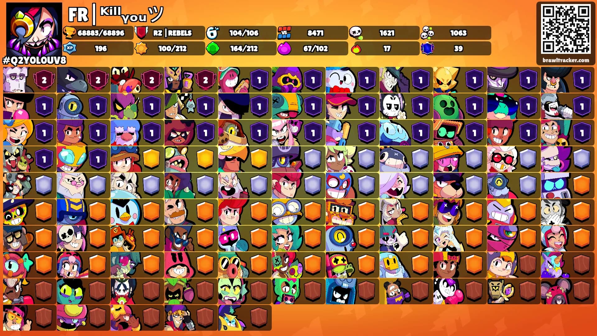 FR|ᴷⁱˡˡᵧₒᵤツ's Ranks