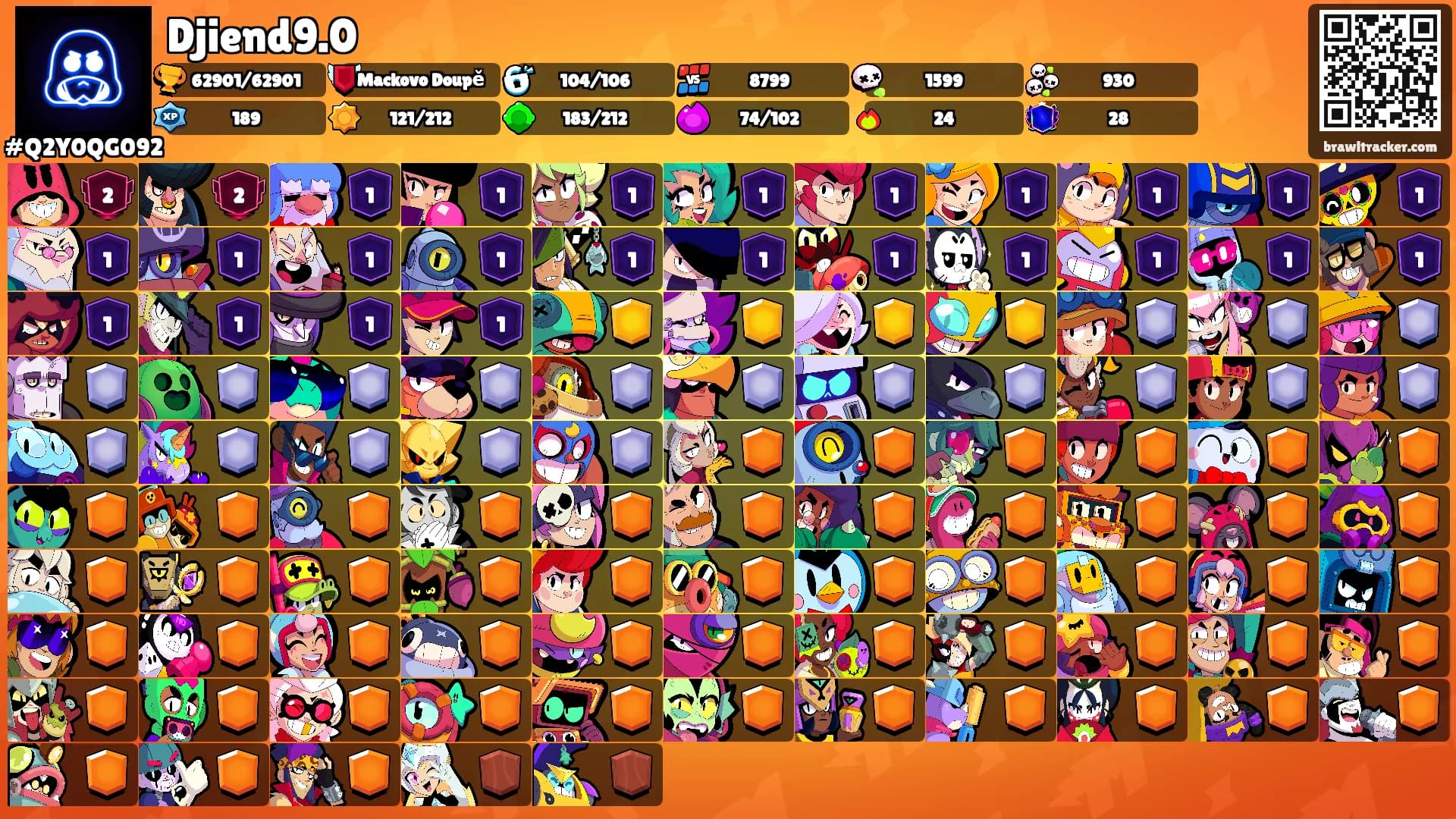 Djiend9.0's Ranks