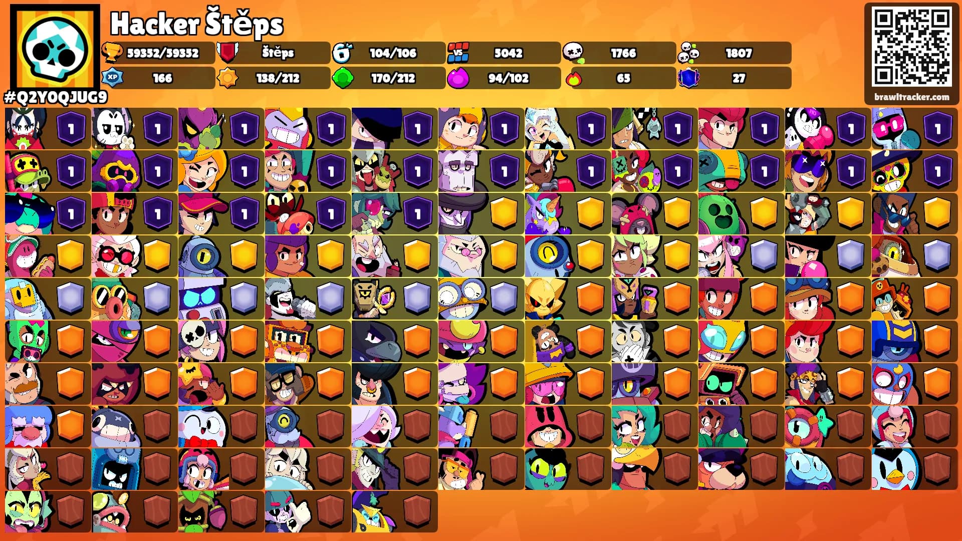 Hacker Štěps's Ranks