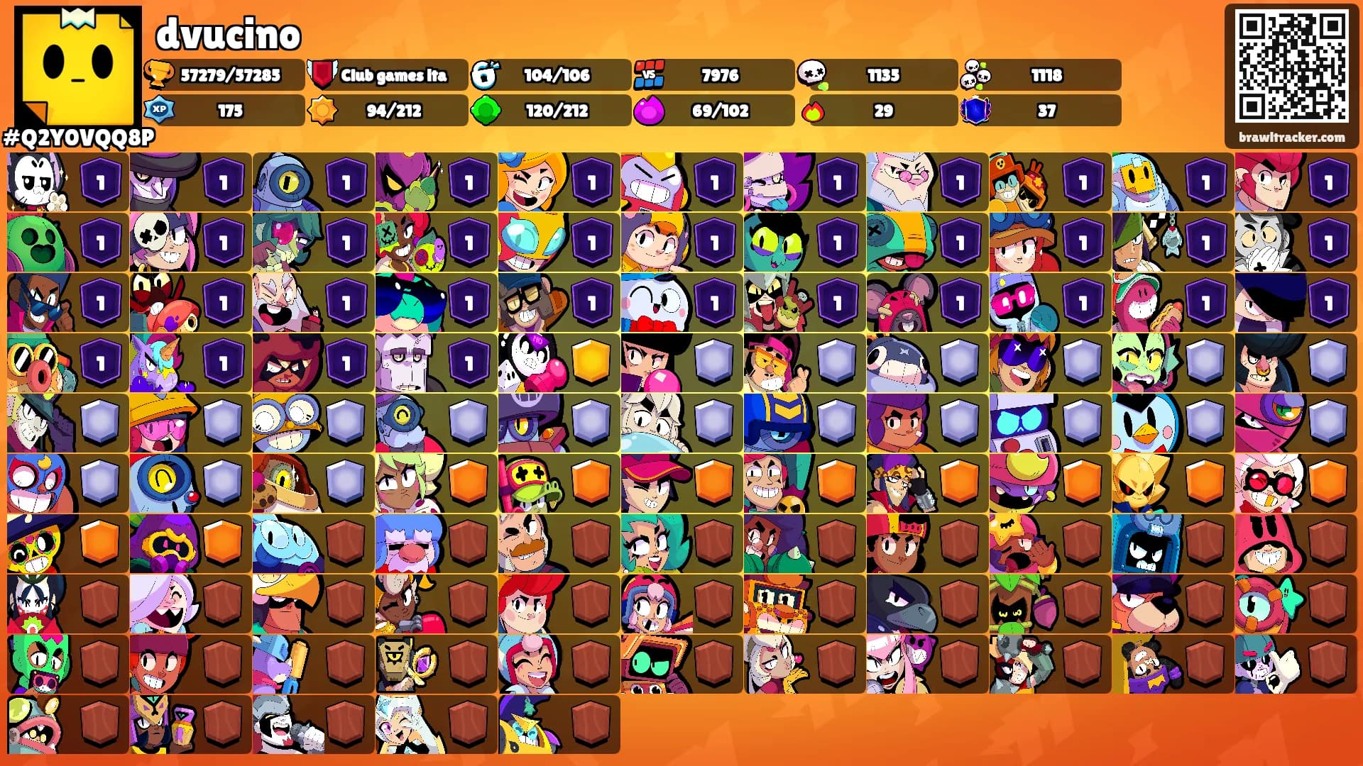 dvucino's Ranks