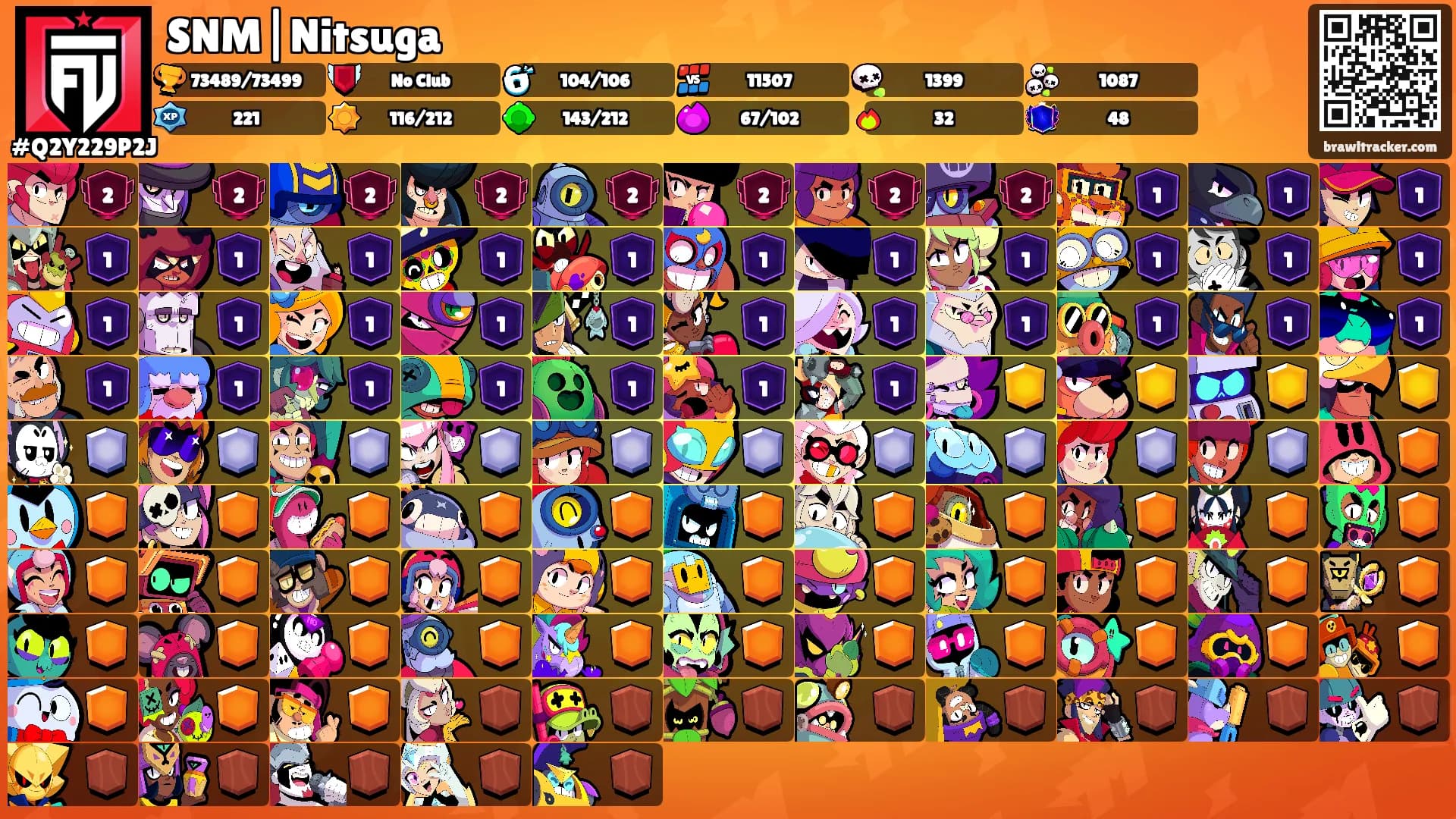 SNM|Nitsuga's Ranks