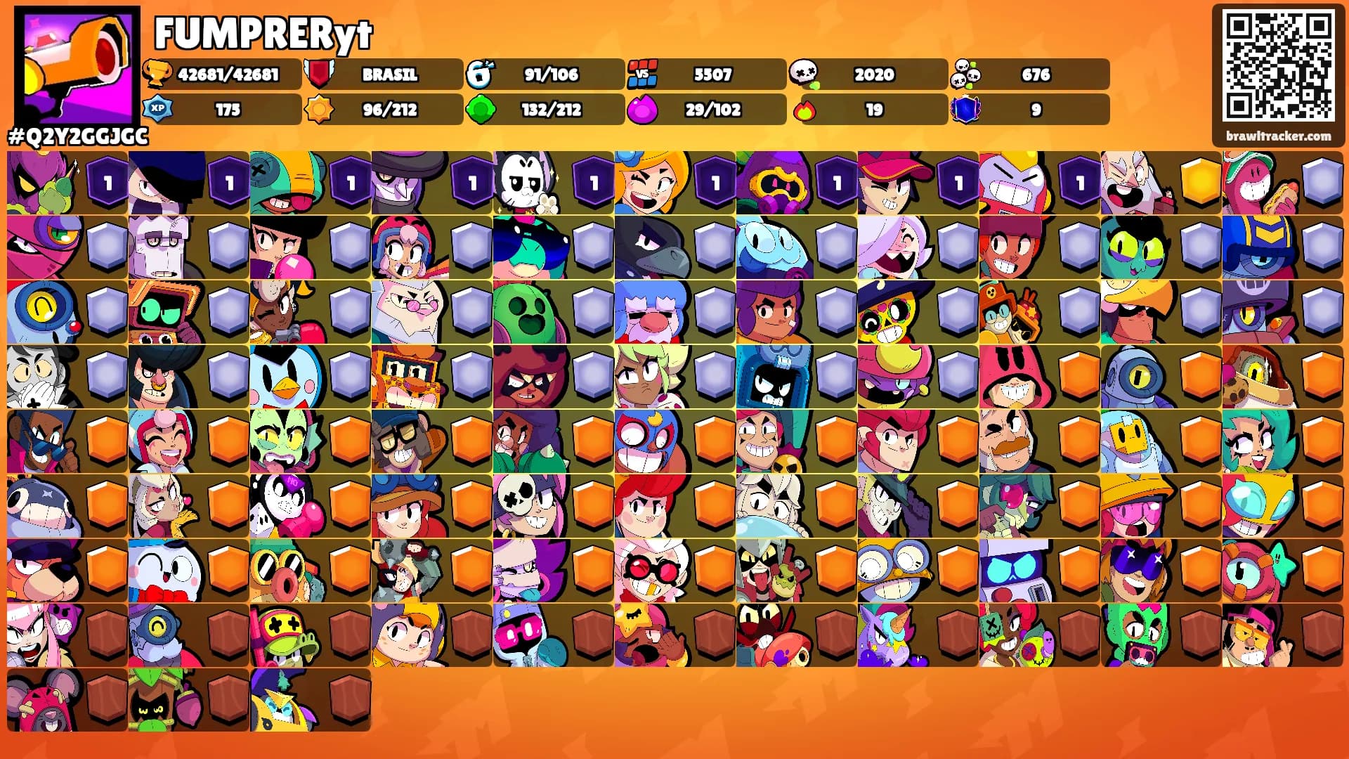 FUMPRERyt's Ranks