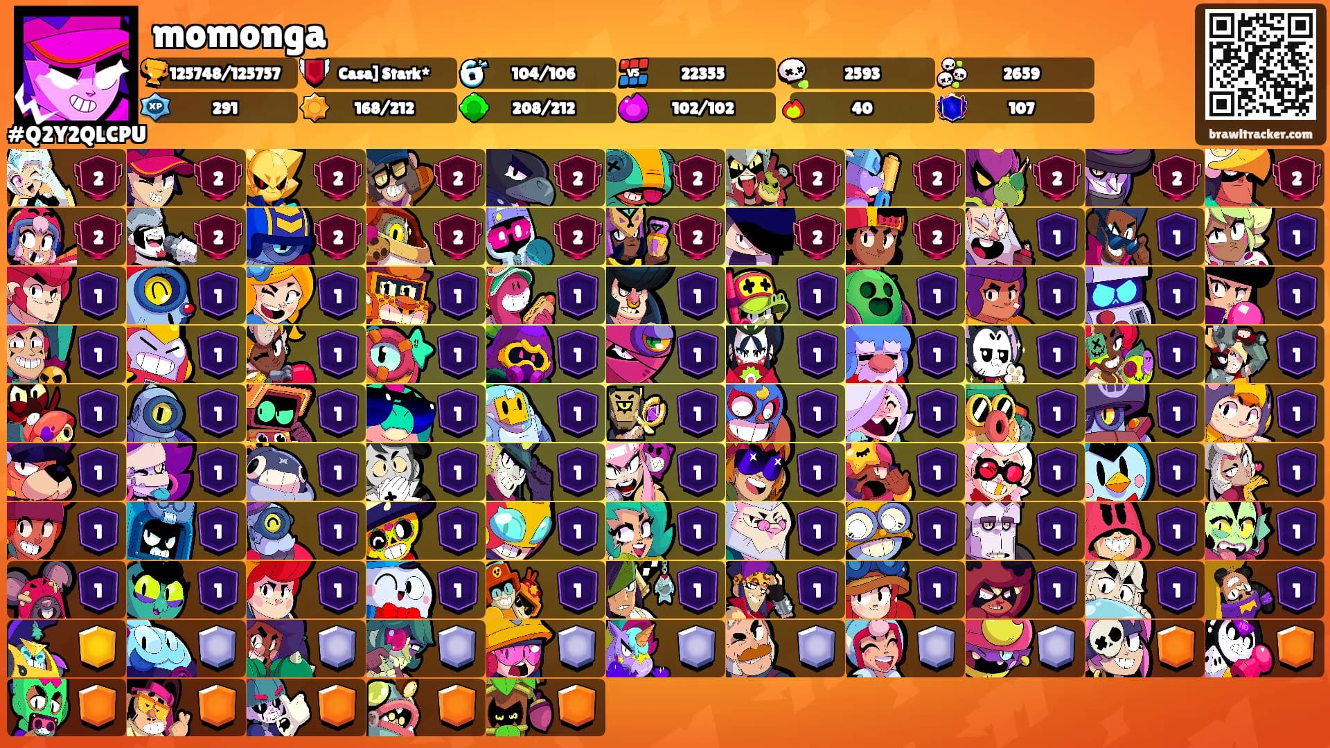 momonga's Ranks