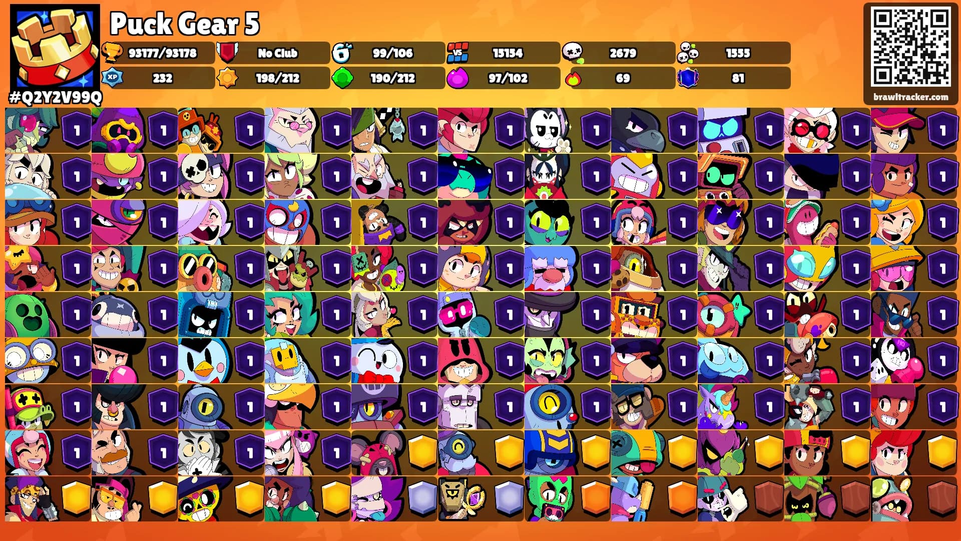 Puck Gear 5's Ranks