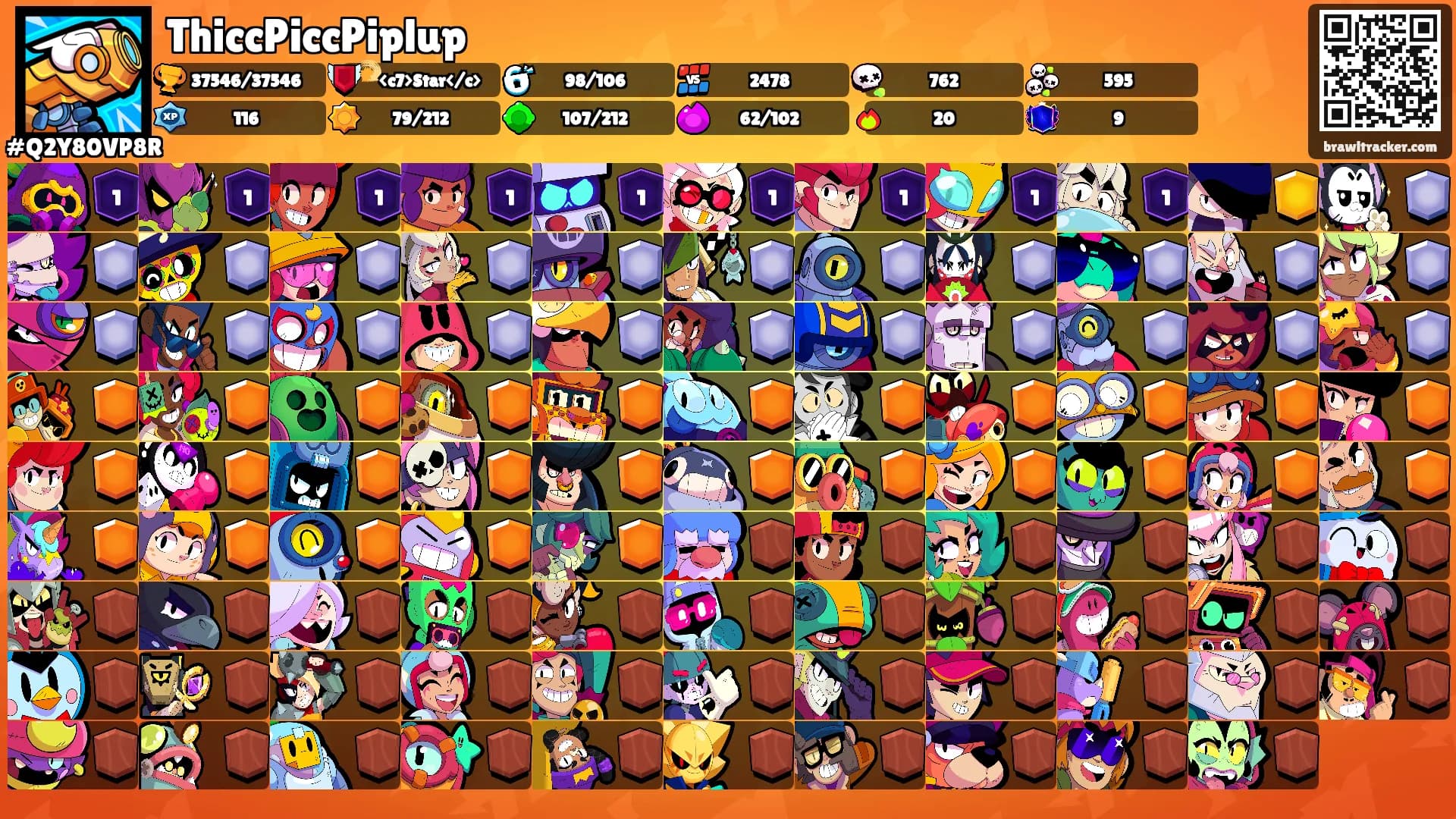 ThiccPiccPiplup's Ranks