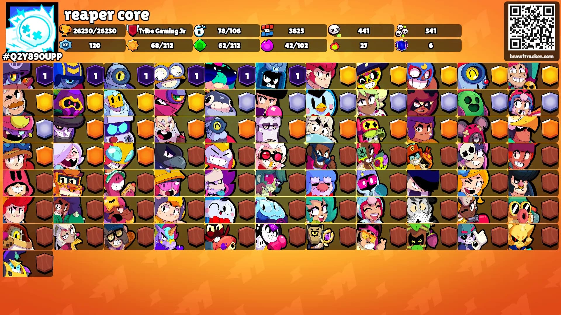 reaper core's Ranks