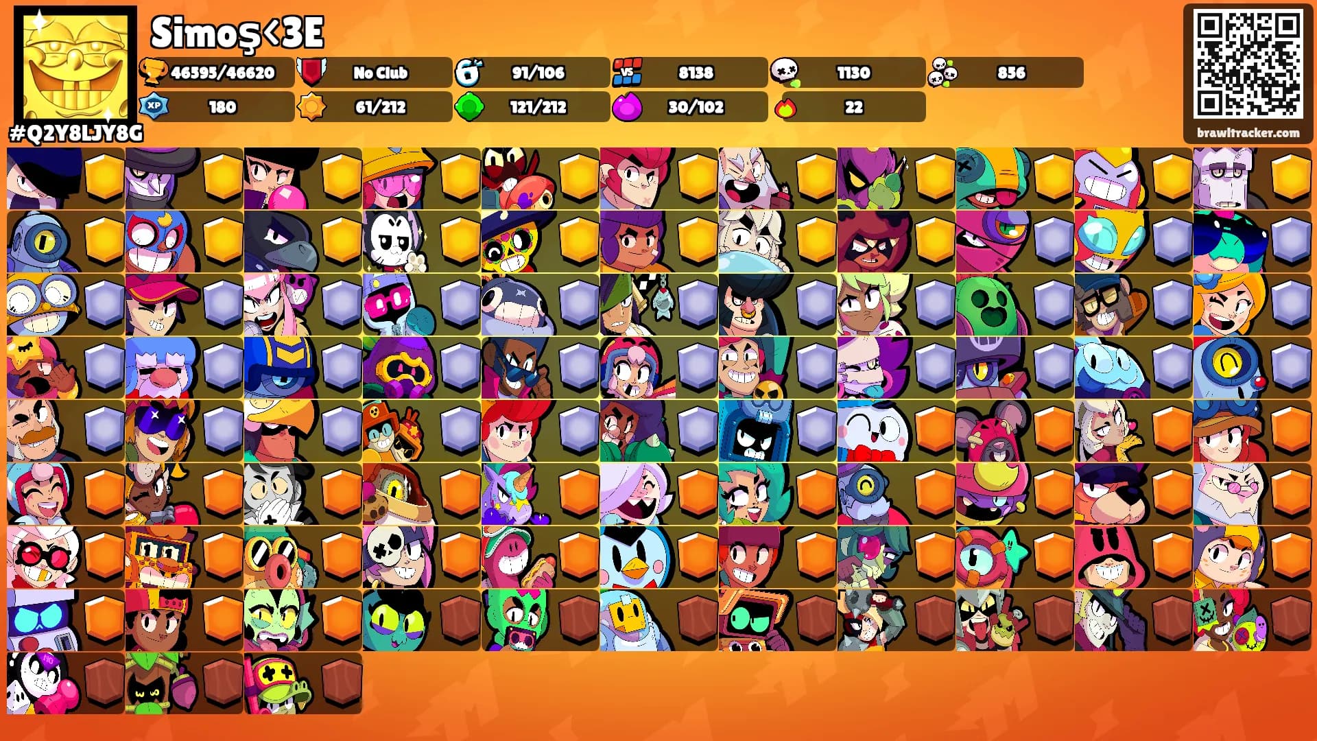 Simoş<3E's Ranks