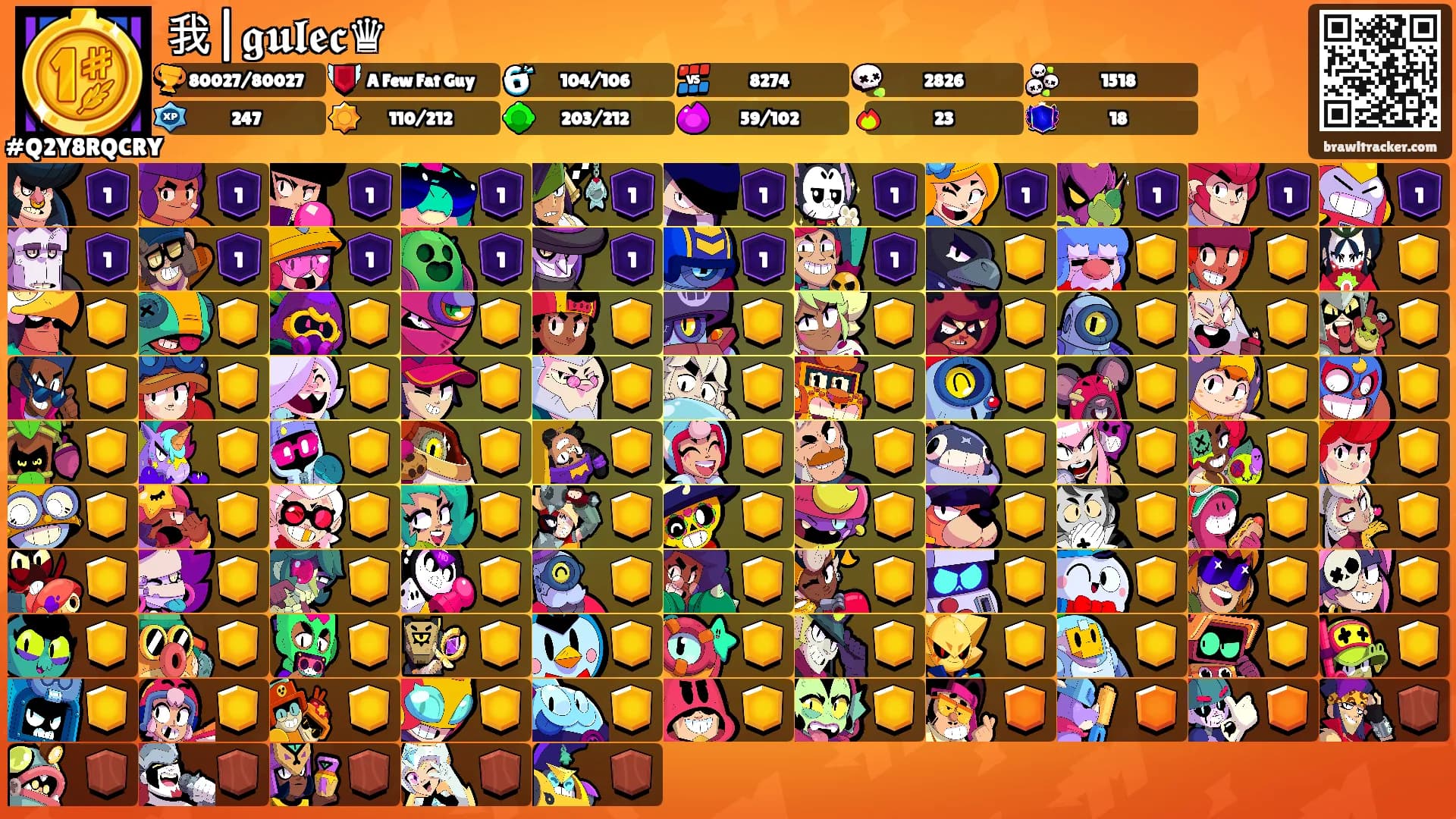 我|𝖌𝖚𝖑𝖊𝖈♛'s Ranks