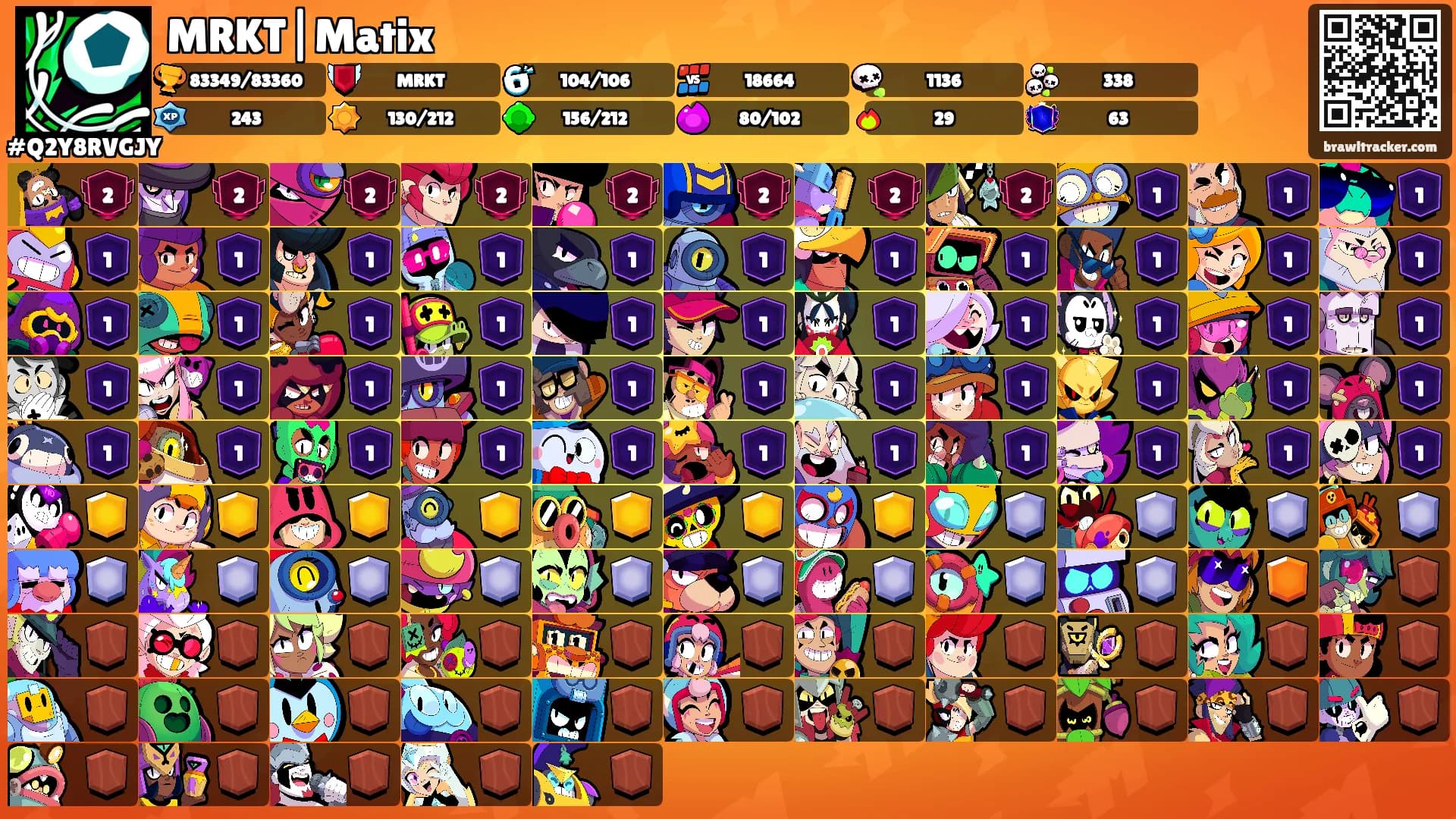 MRKT|Matix's Ranks
