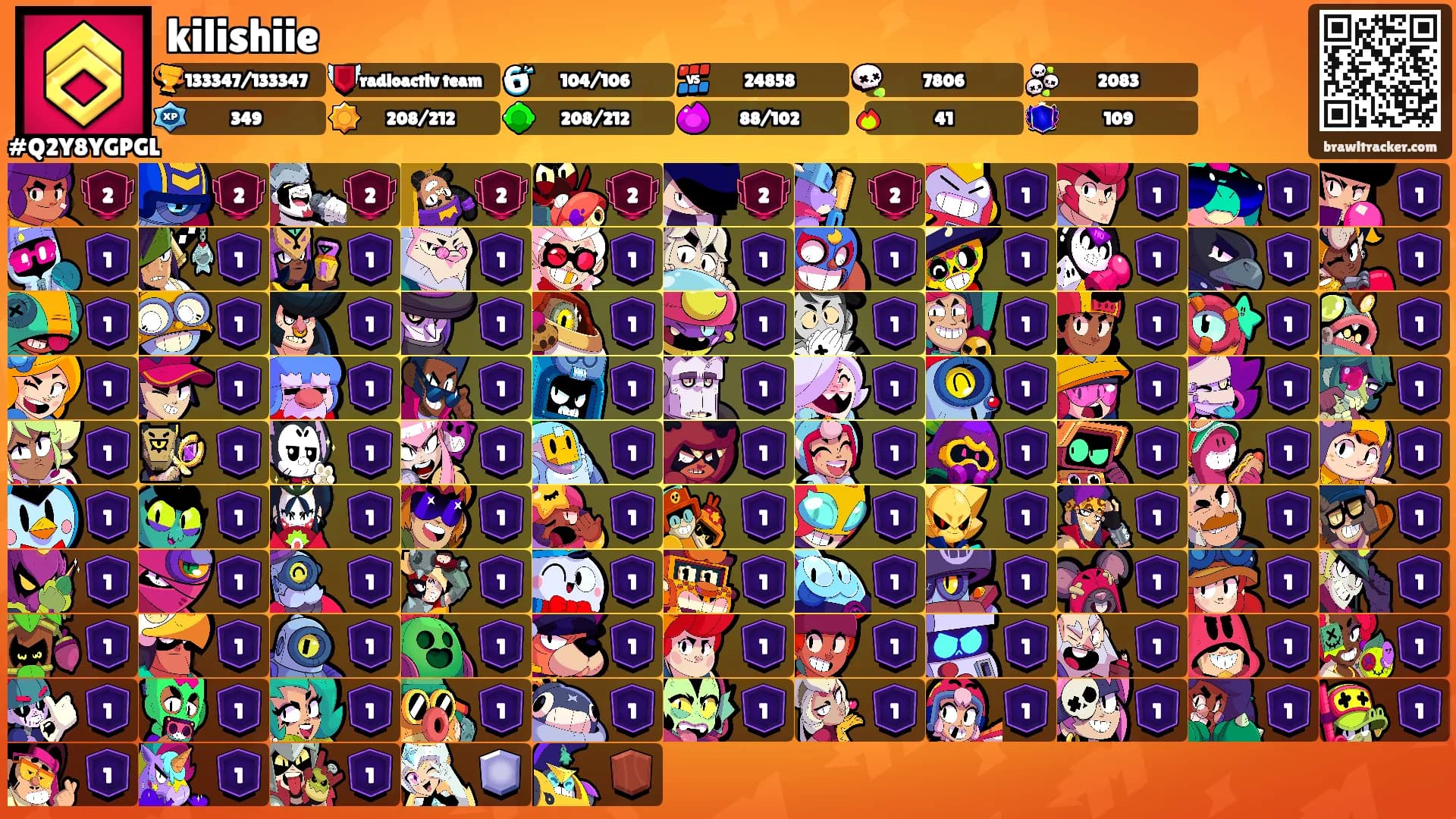 kilishiie's Ranks