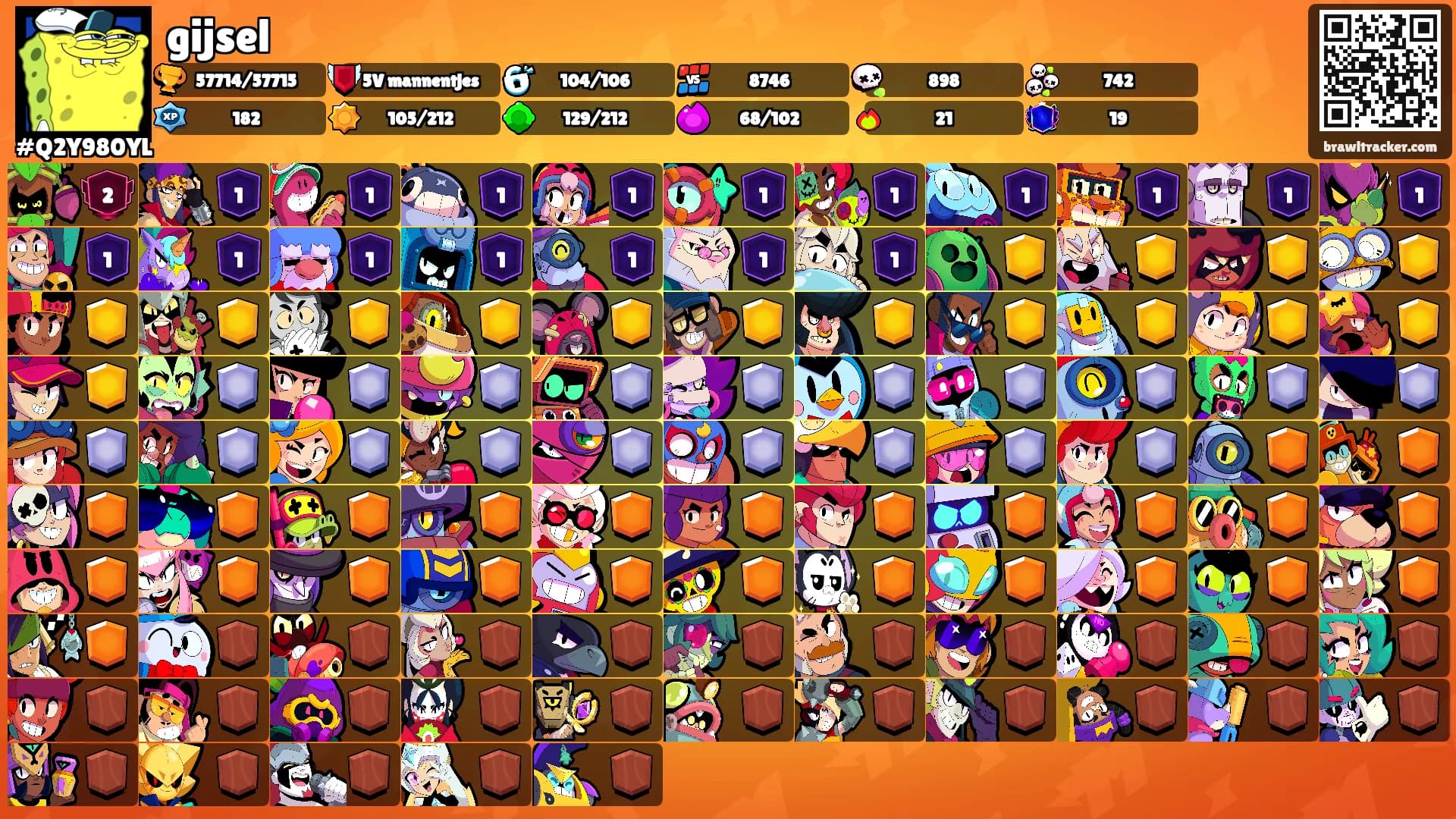 gijsel's Ranks