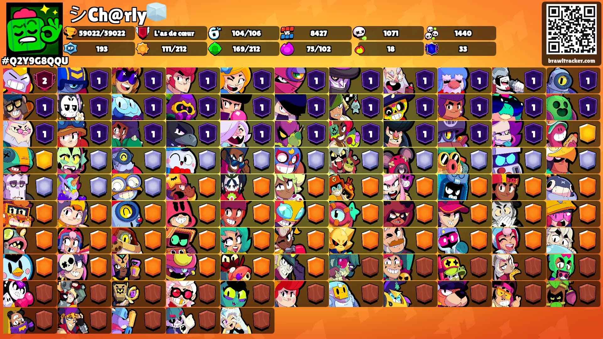 シCh@rly🧊's Ranks