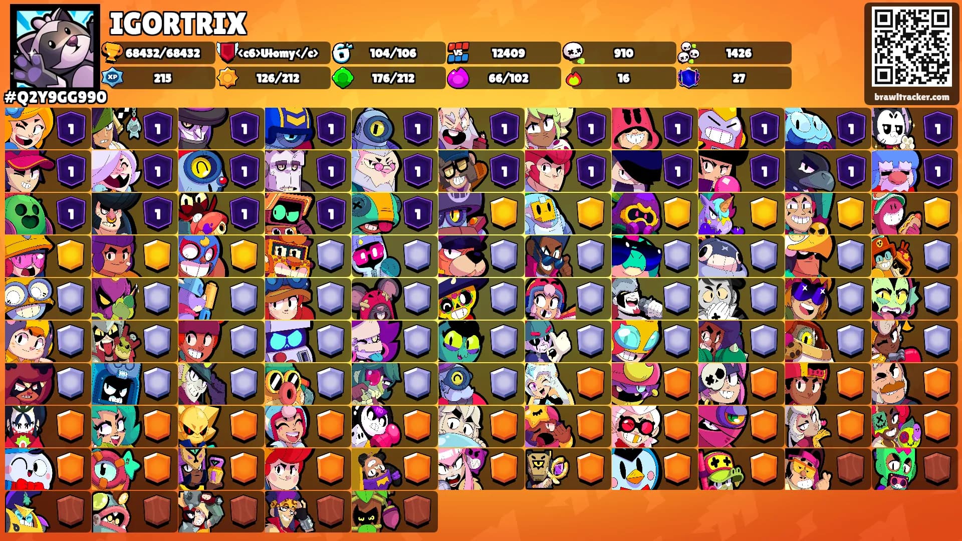 IGORTRIX's Ranks