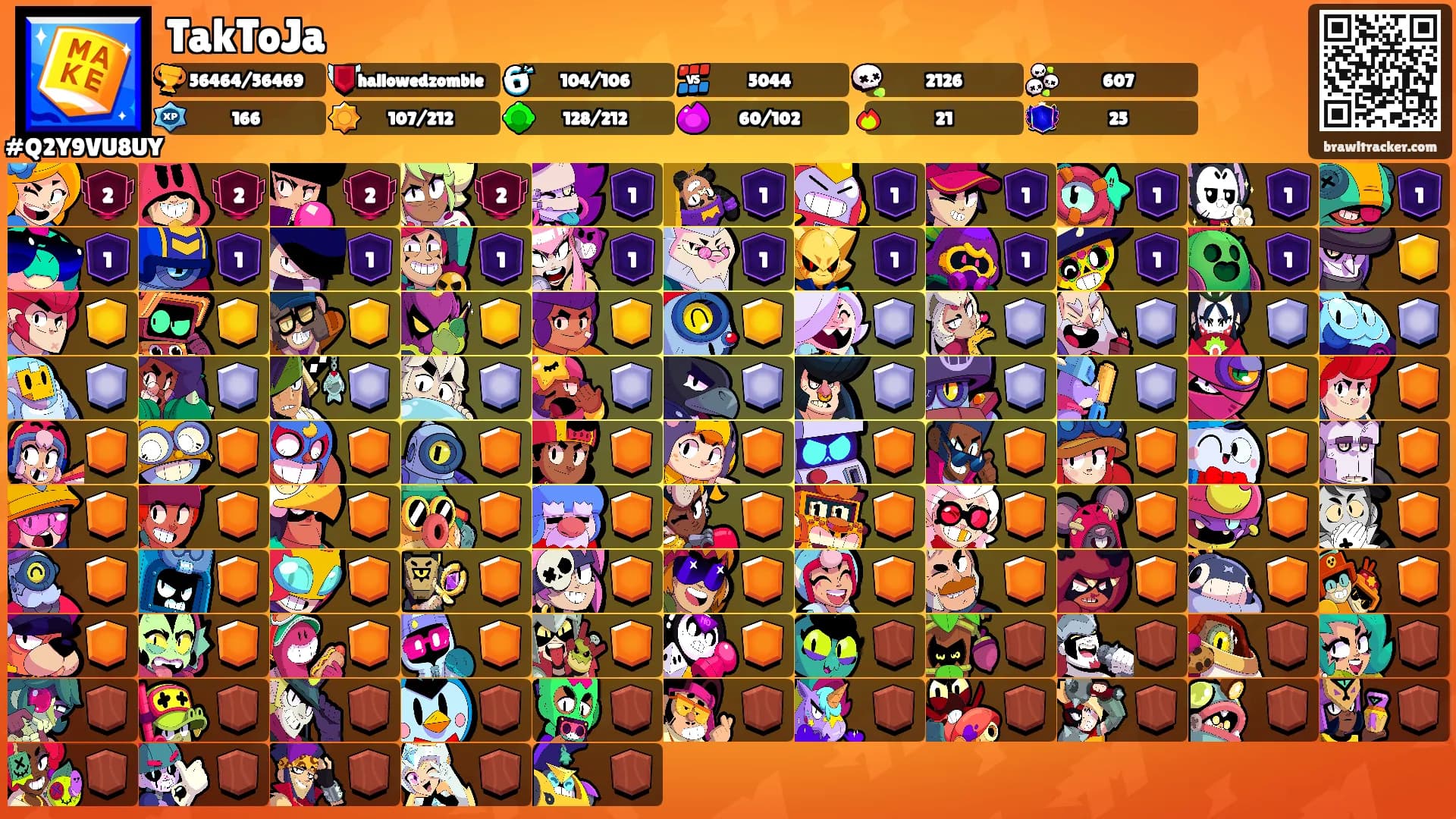TakToJa's Ranks