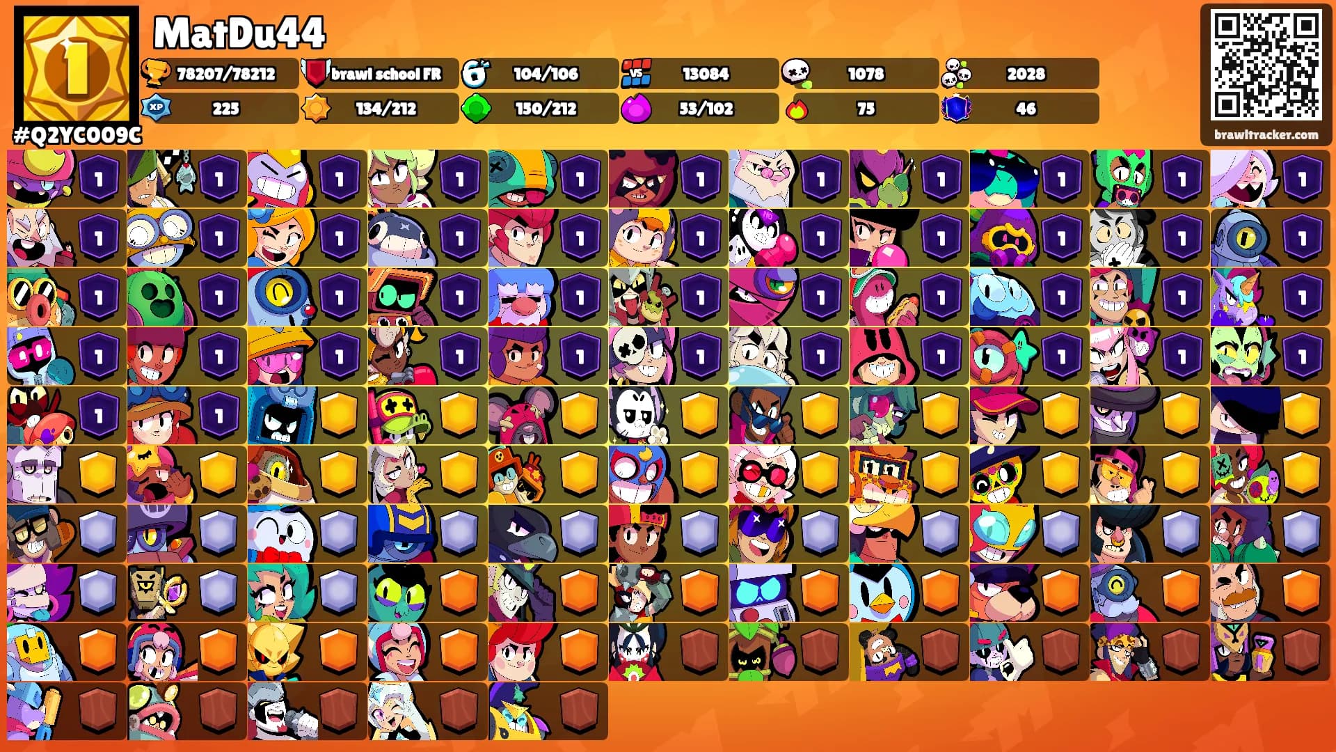MatDu44's Ranks