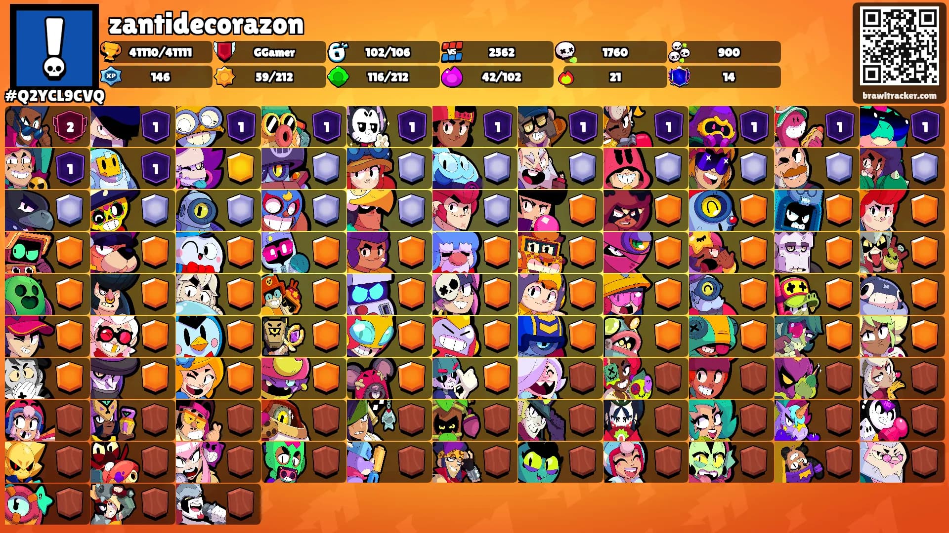 zantidecorazon's Ranks