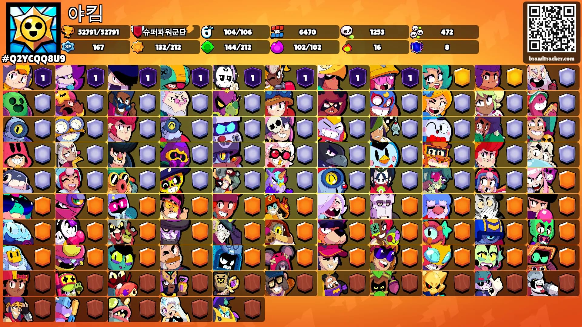 야킴's Ranks