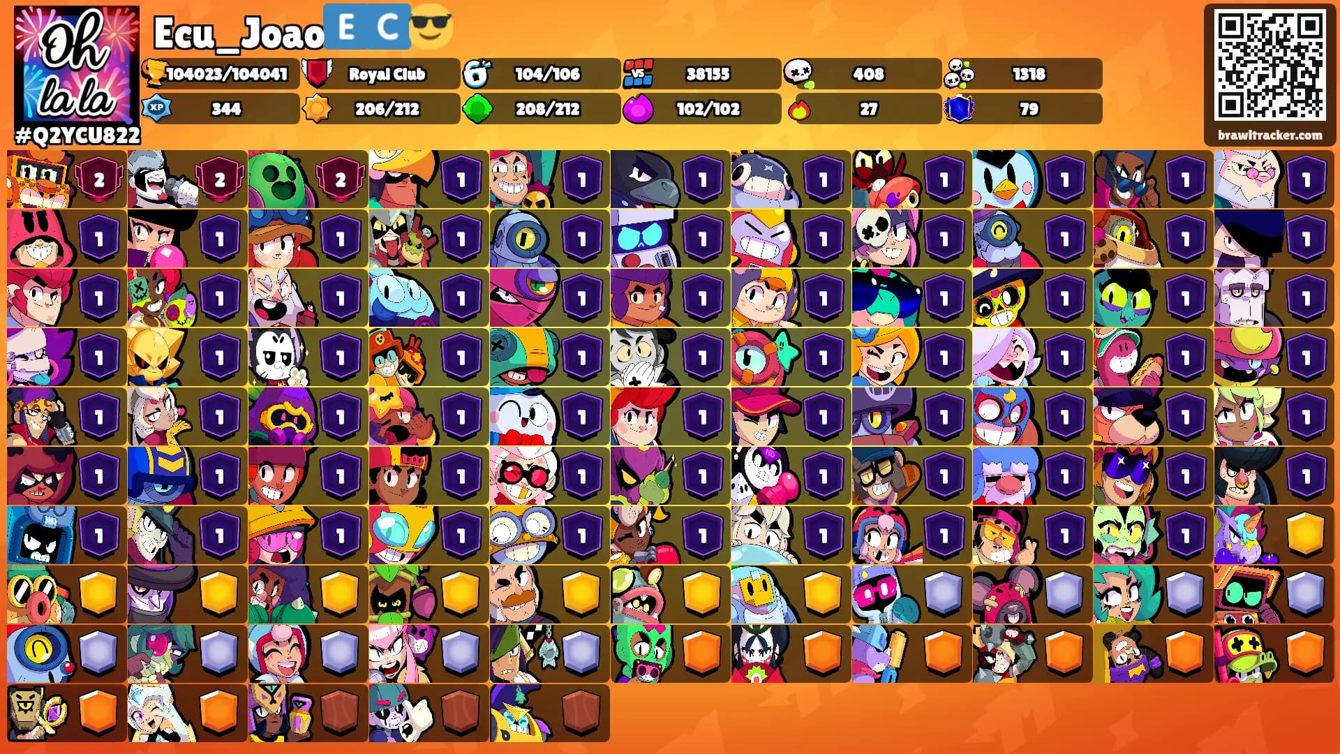 Ecu_Joao🇪🇨😎's Ranks