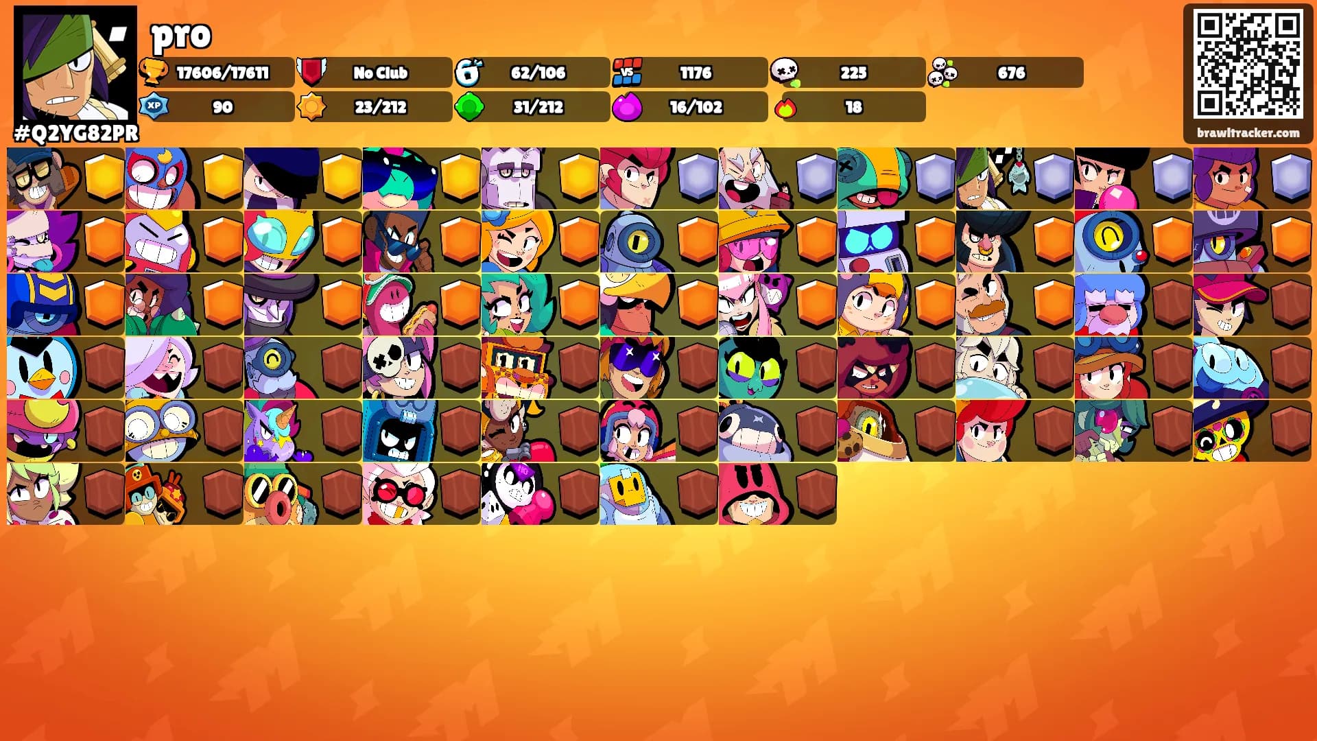 pro's Ranks