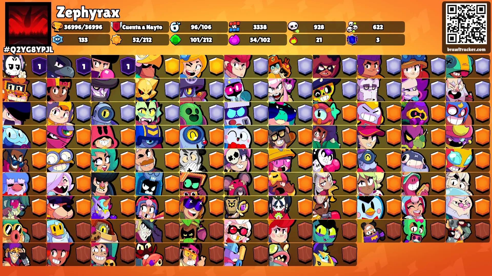 Zephyrax's Ranks