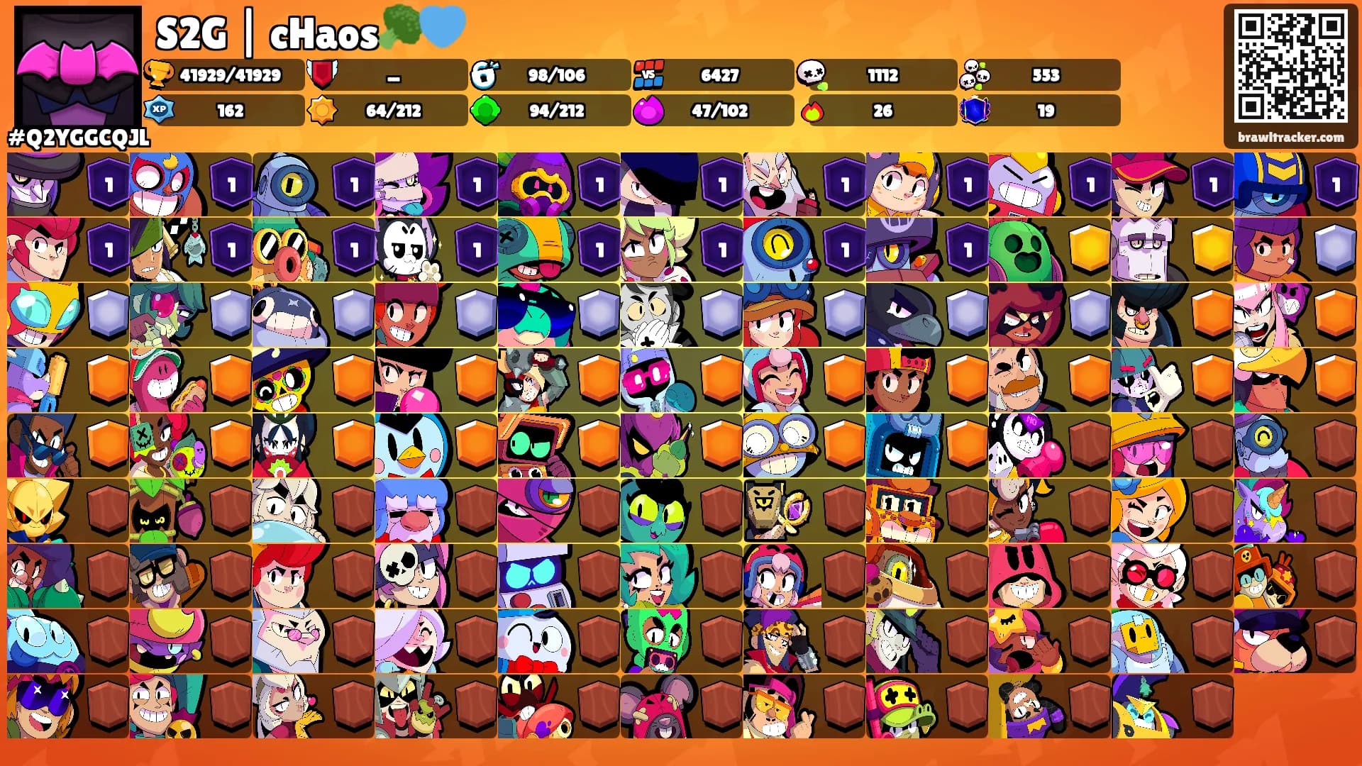 S2G | cHaos🥦💙's Ranks