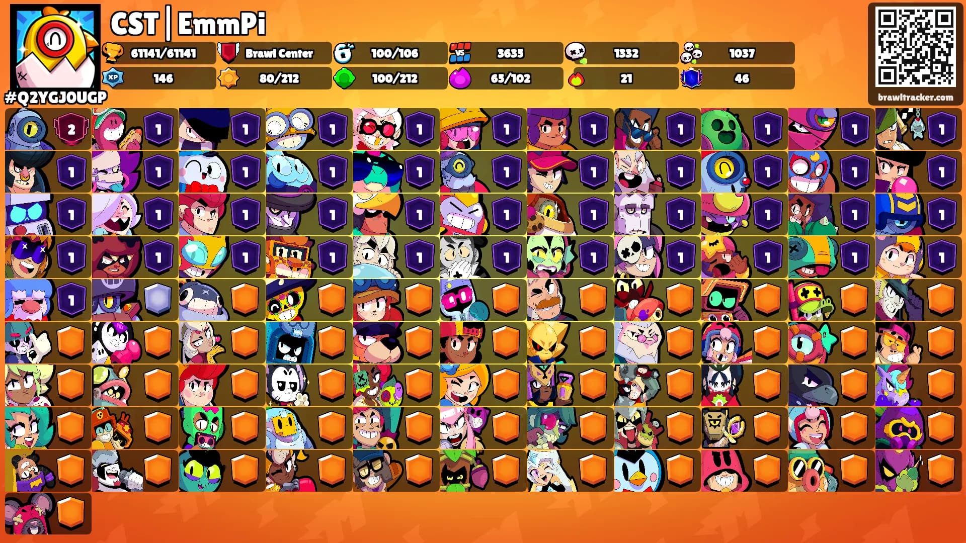 CST|EmmPi's Ranks