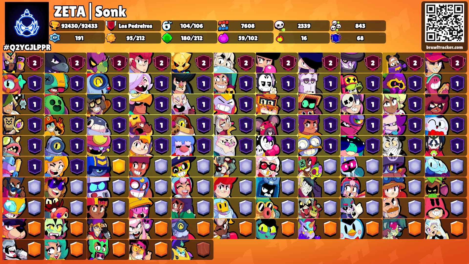 ZETA|Sonk's Ranks