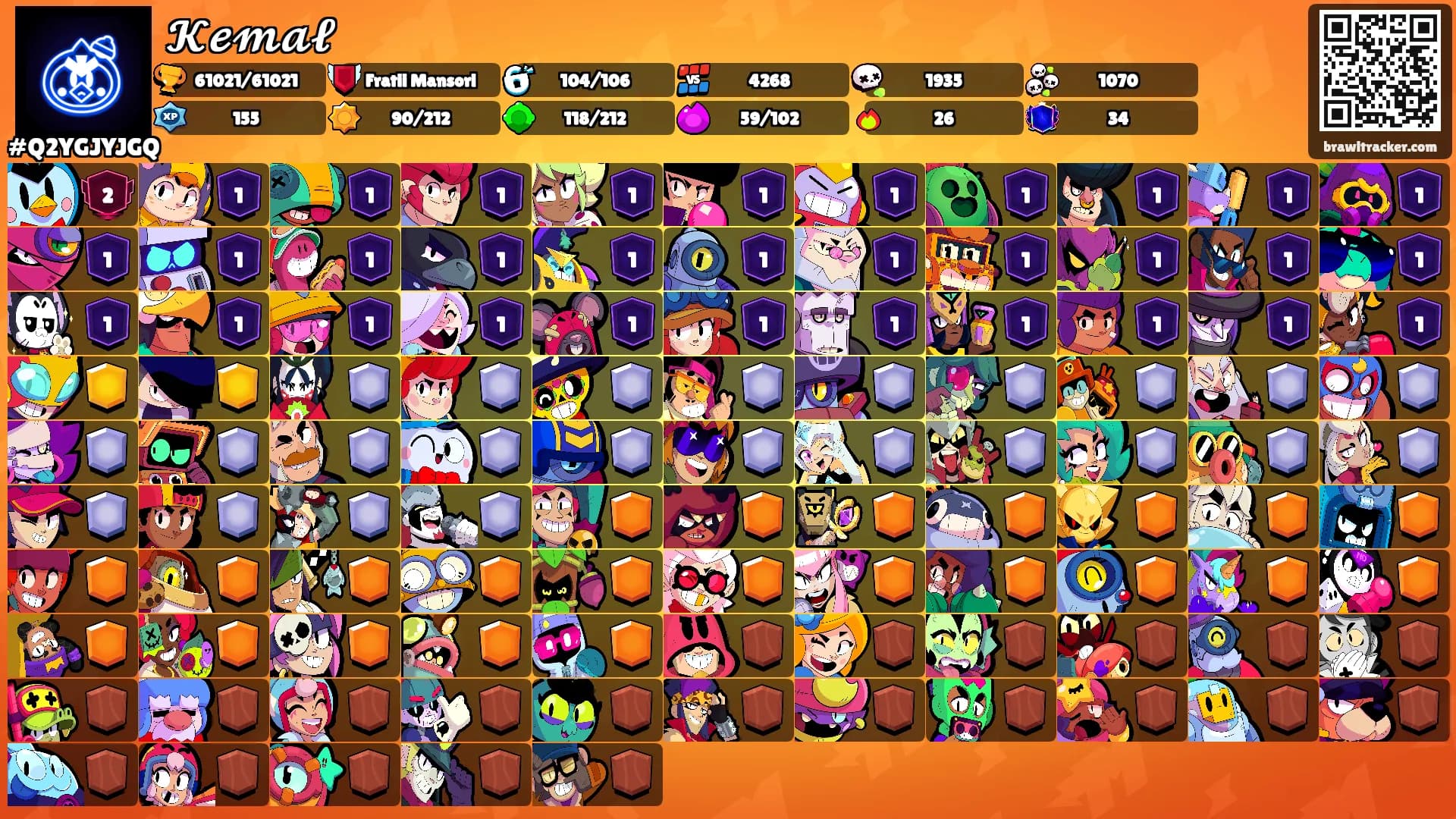 𝓚𝓮𝓶𝓪𝓵's Ranks