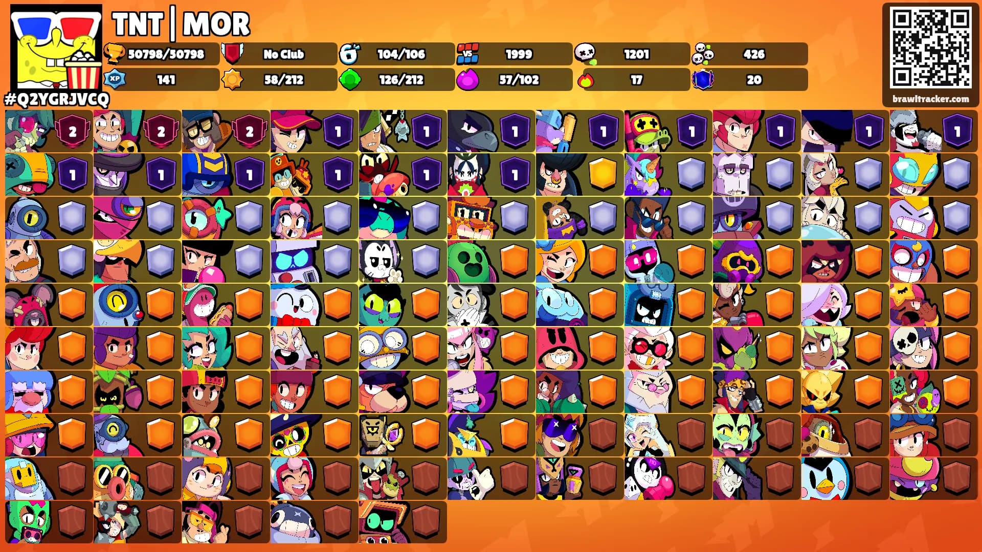 TNT|MOR's Ranks