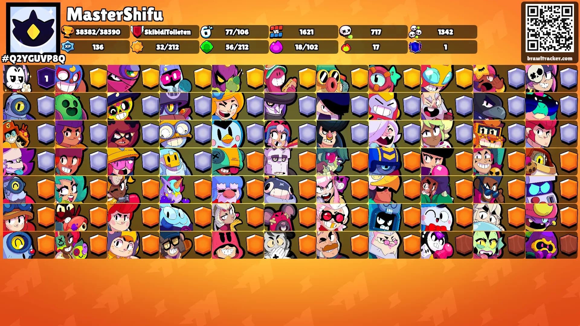 MasterShifu's Ranks
