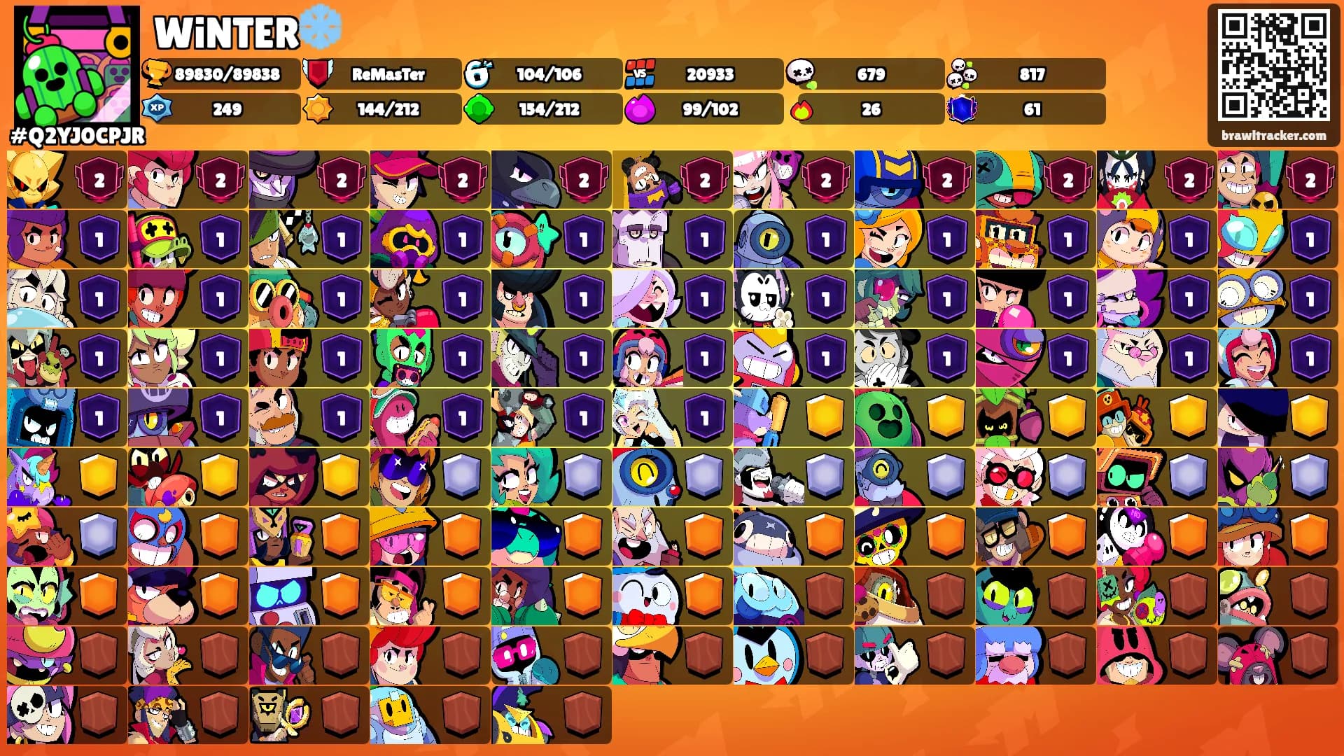 WiNTER❄️'s Ranks