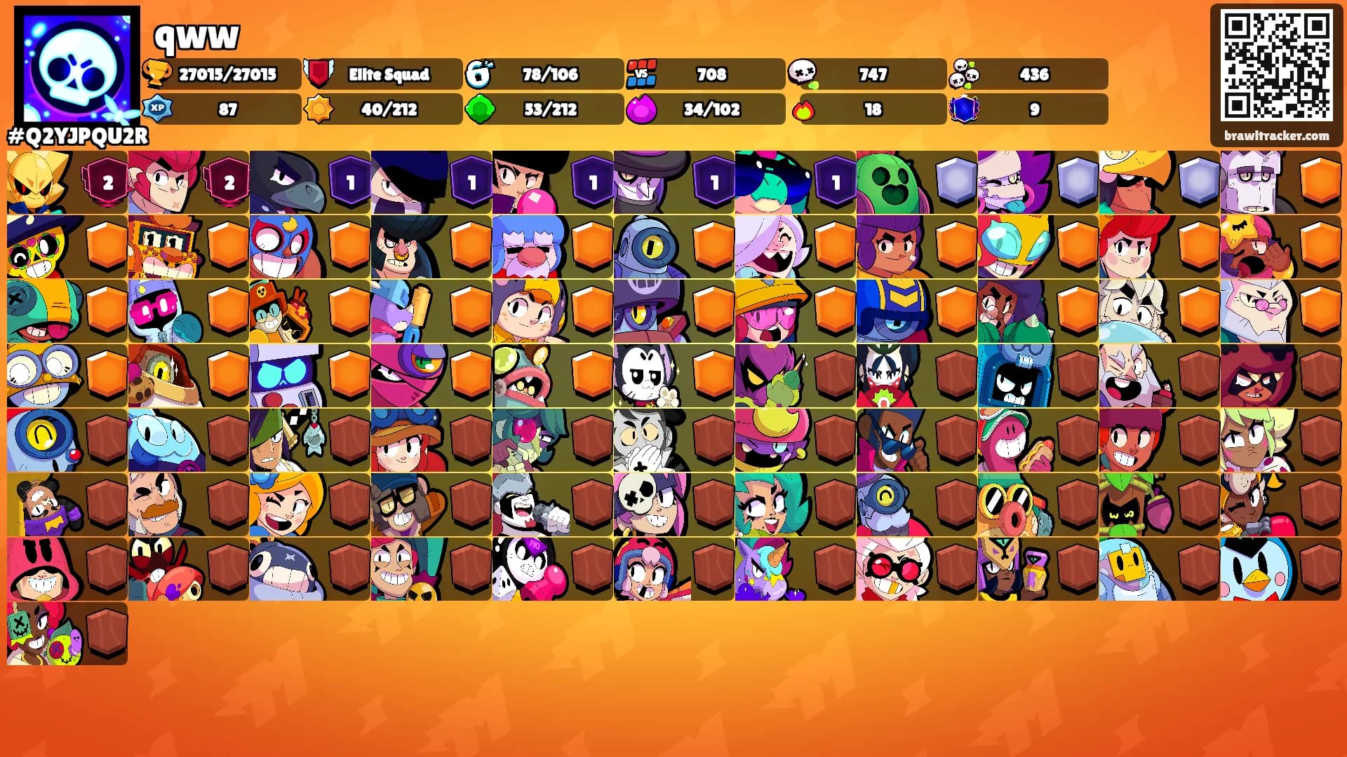 qww's Ranks