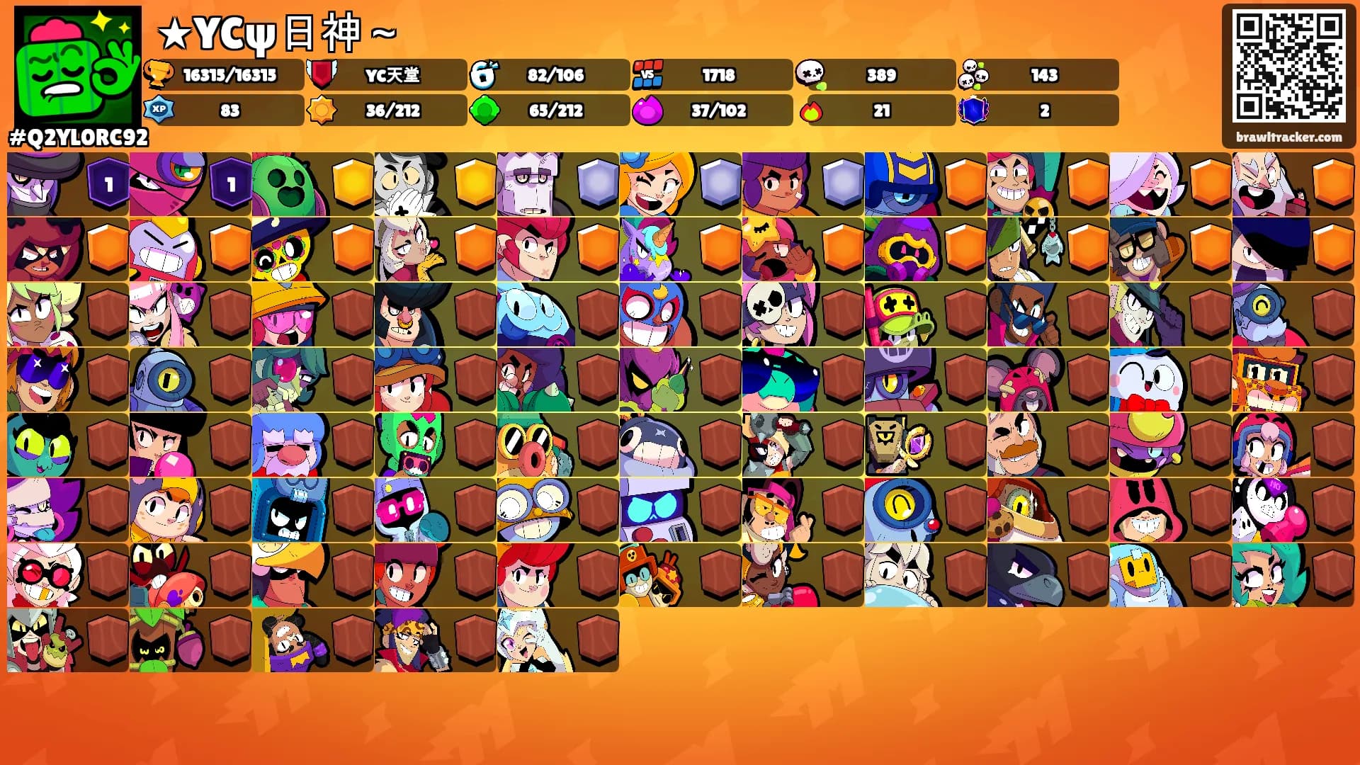 ★YCψ日神～'s Ranks