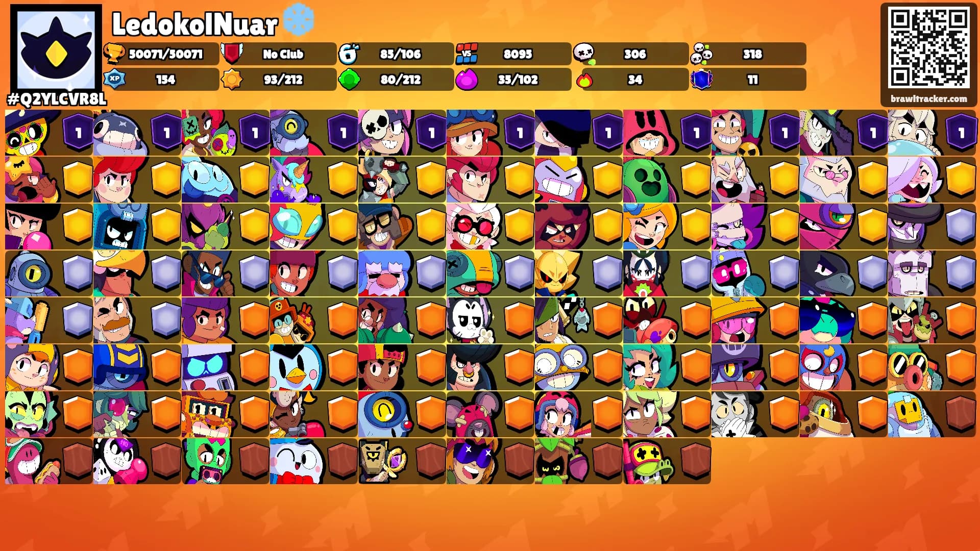 LedokolNuar ❄️'s Ranks