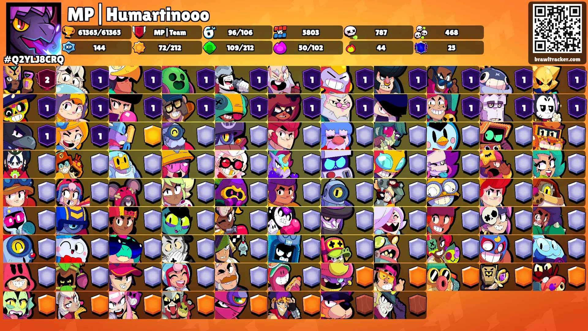 MP|Humartinooo's Ranks