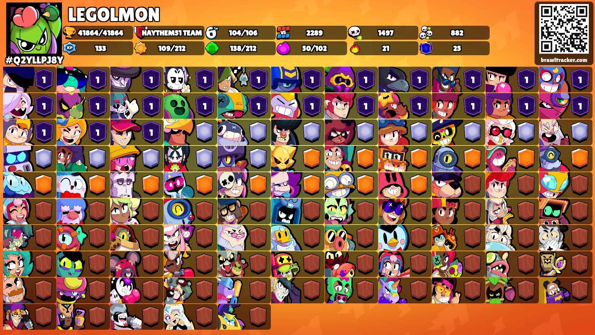 LEGOLMON's Ranks