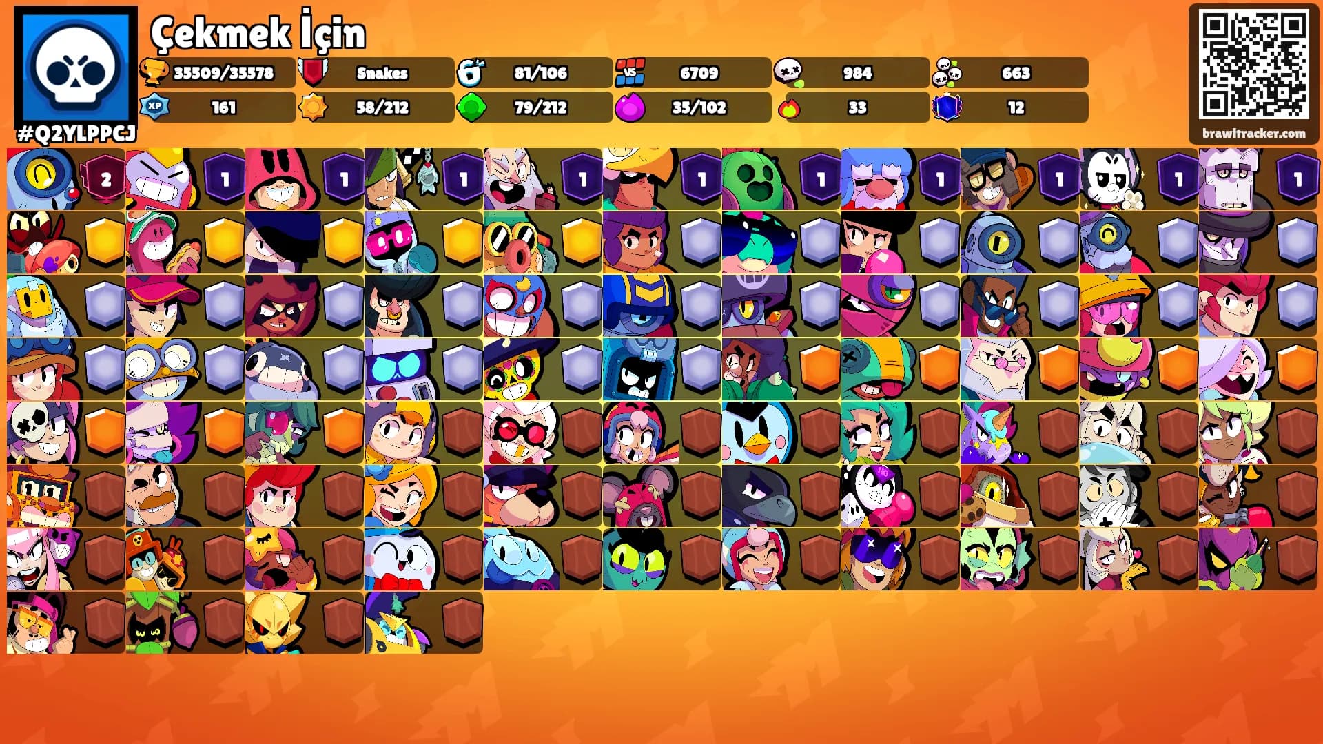 Çekmek İçin's Ranks