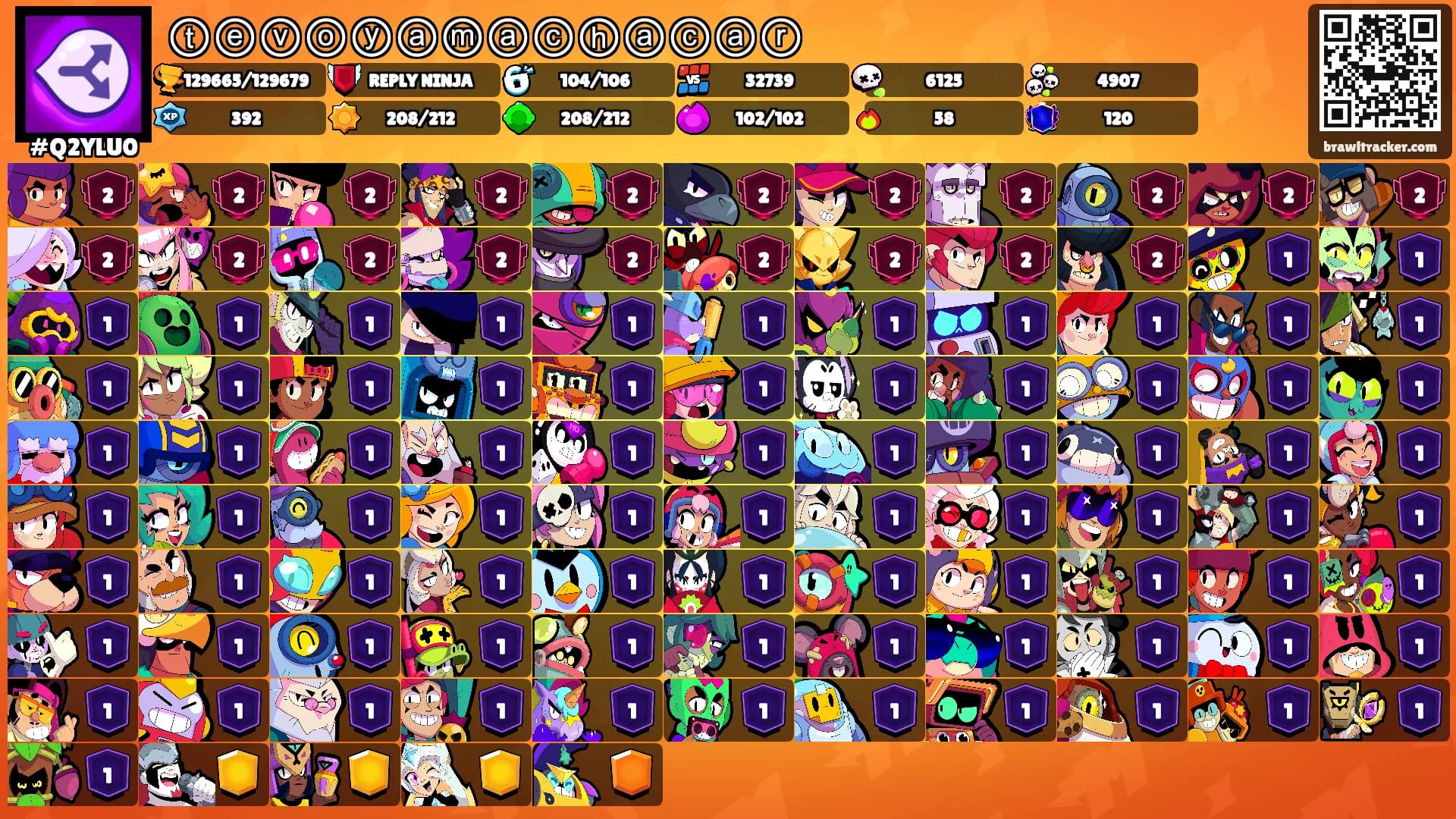 ⓣⓔⓥⓞⓨⓐⓜⓐⓒⓗⓐⓒⓐⓡ's Ranks