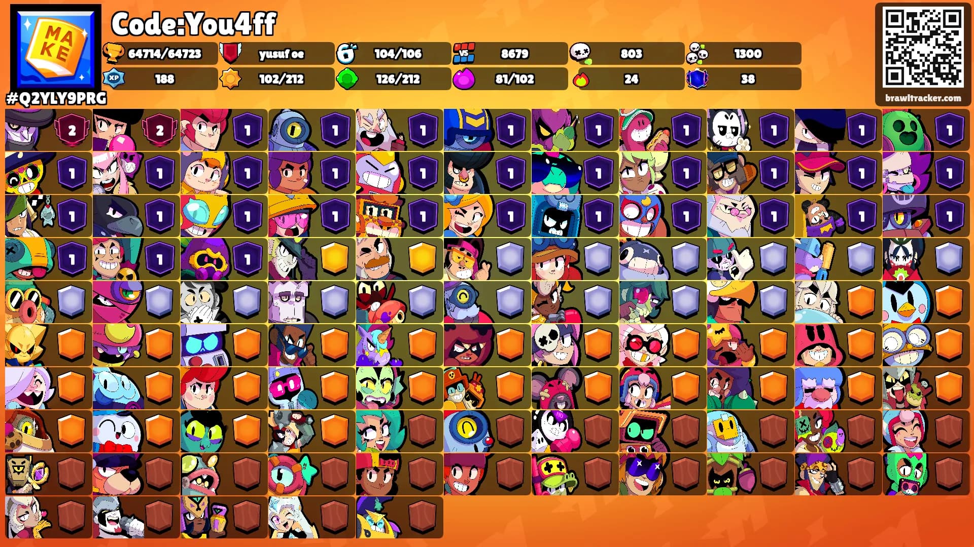 Code:You4ff's Ranks