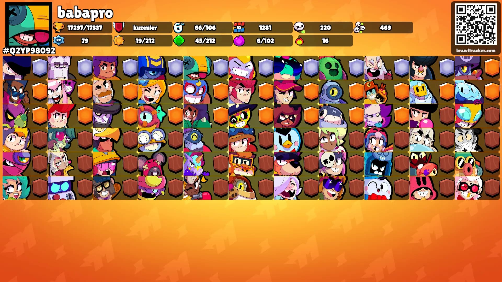 babapro's Ranks