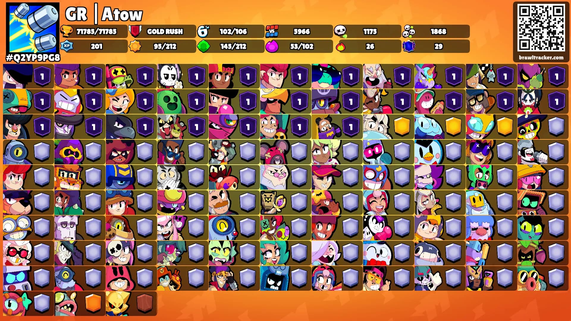 GR |Atow's Ranks